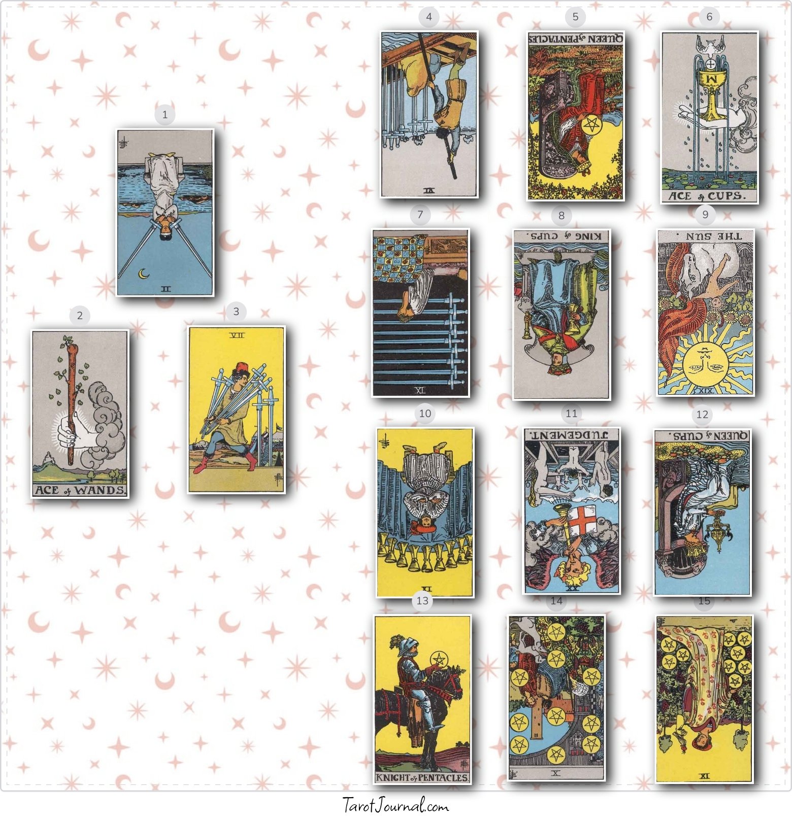 tarot reading by Bella