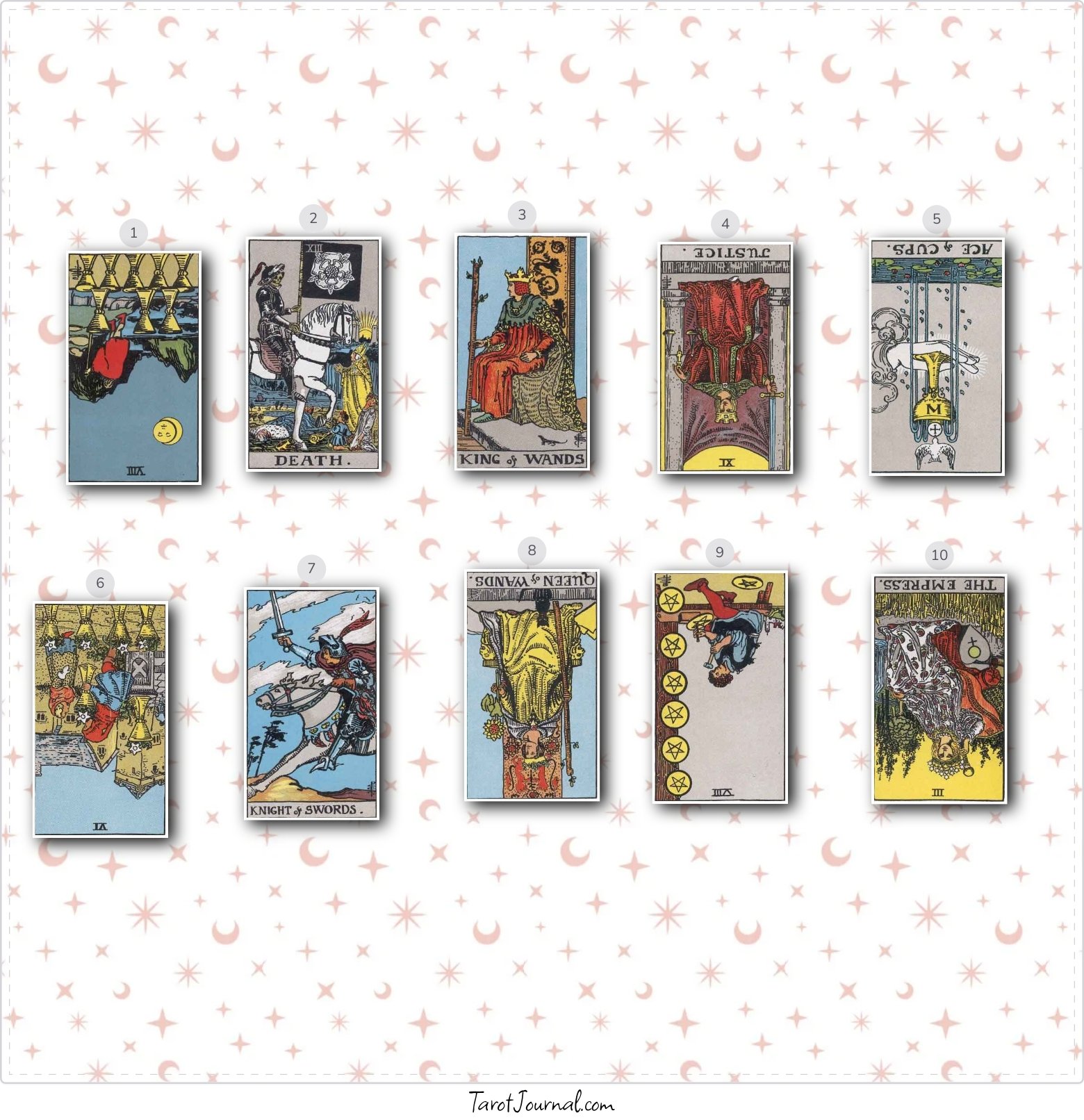 Path Ahead - tarot reading by Bella