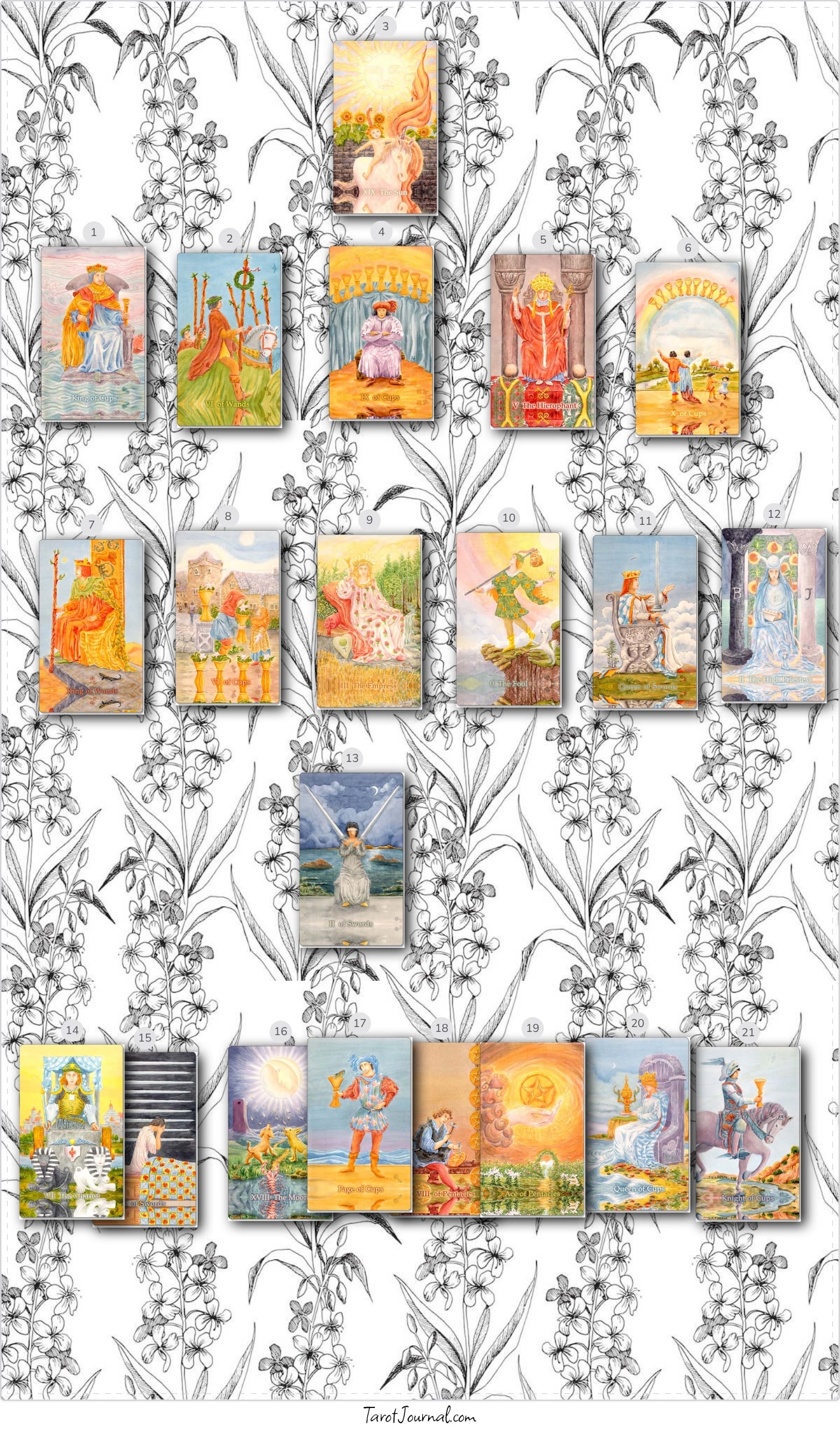 1 - tarot reading by Adriana