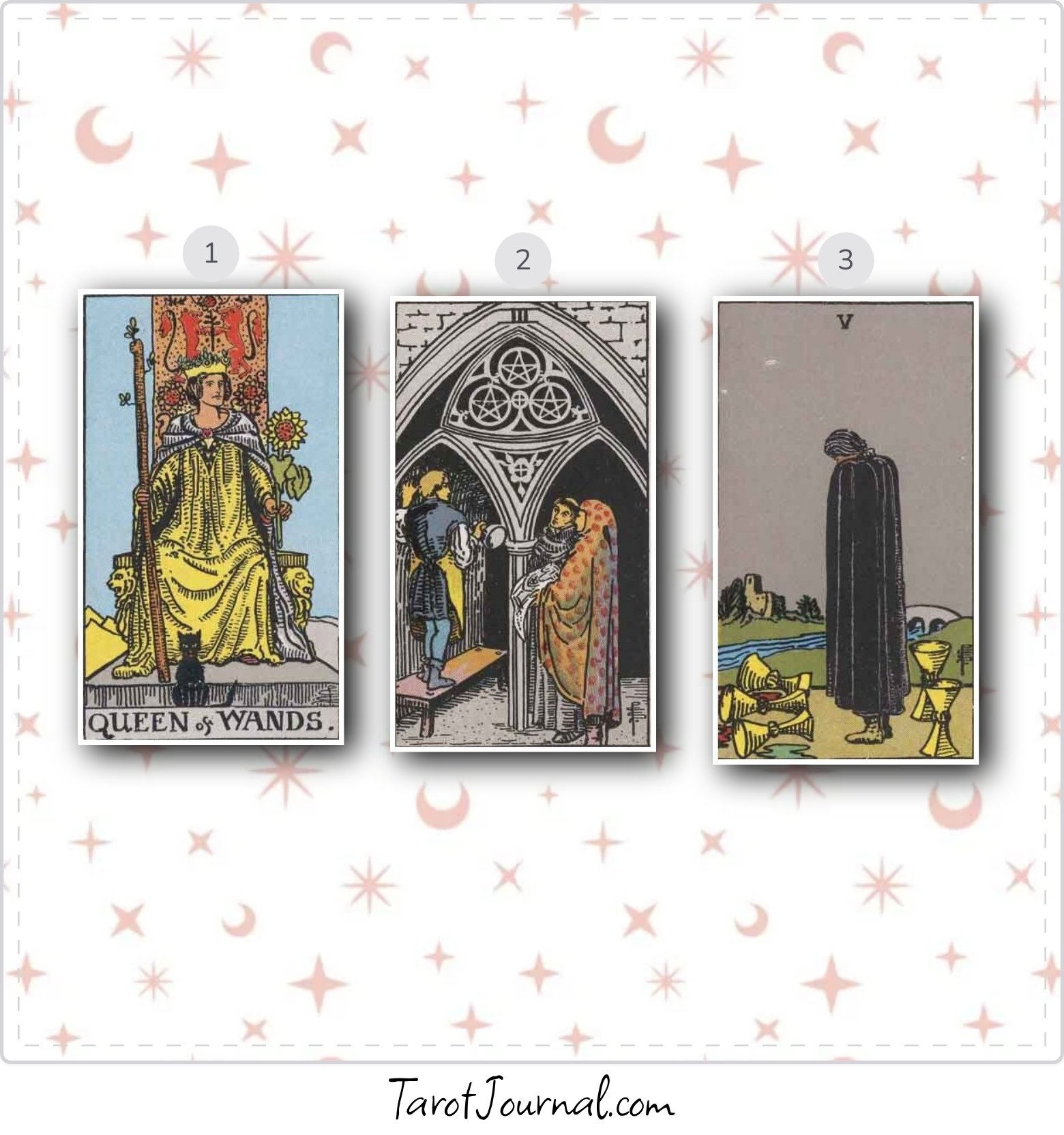 How to connect with God - tarot reading by nik
