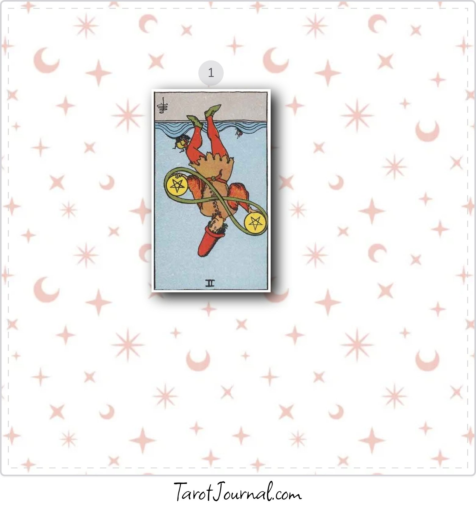 How will I know I have found love? - tarot reading by Margarette L Reed