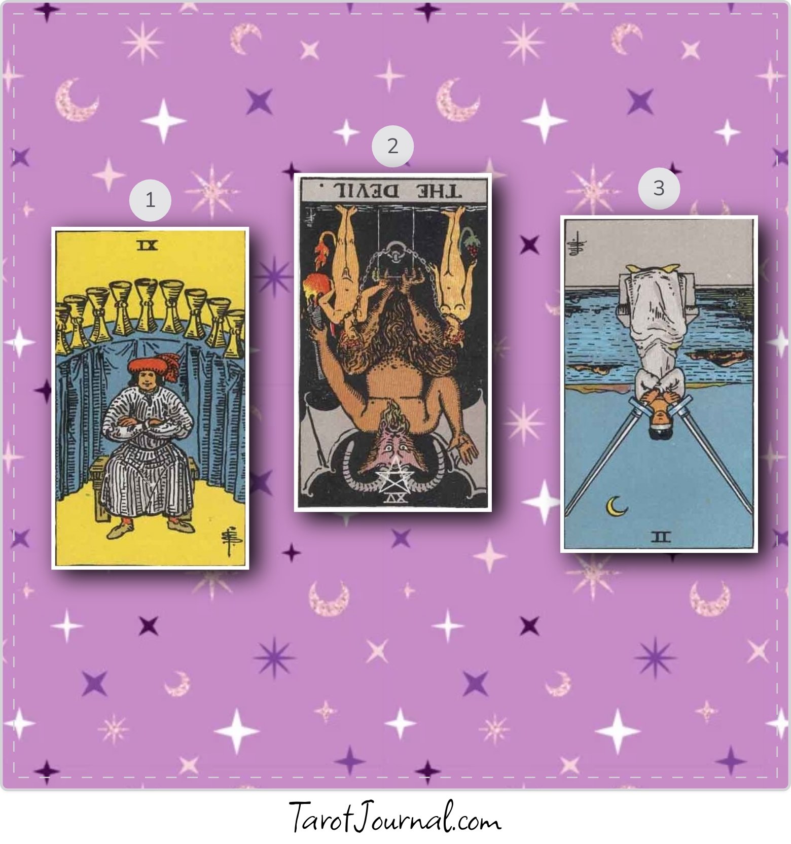 What do I have to look forward to this week - tarot reading by Margarette L Reed