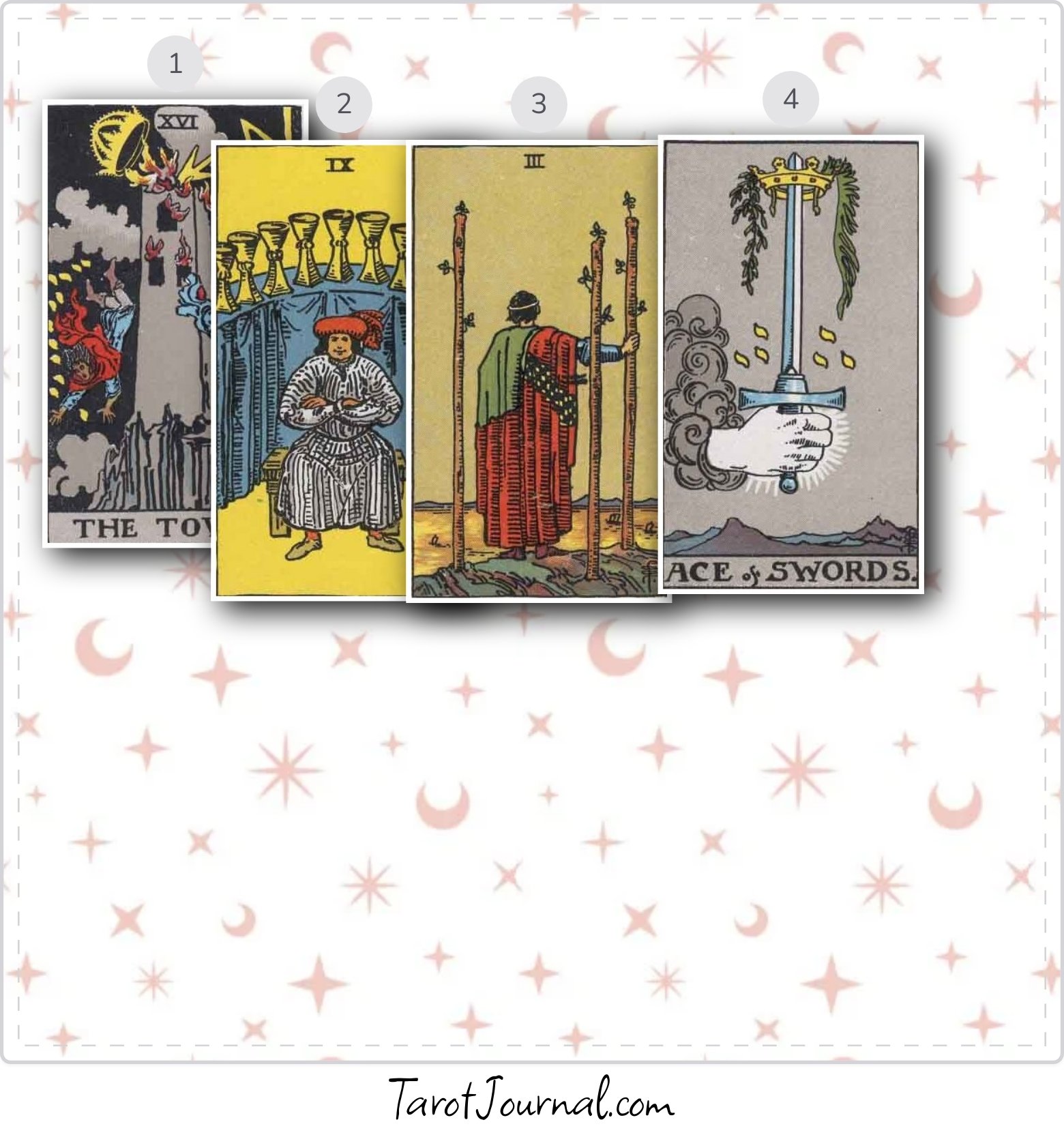 Should I let him go - tarot reading by Stephany Monroy