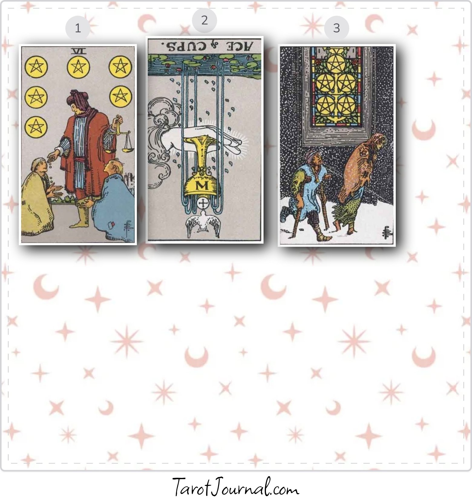 How is the connection with him? - tarot reading by Stephany Monroy