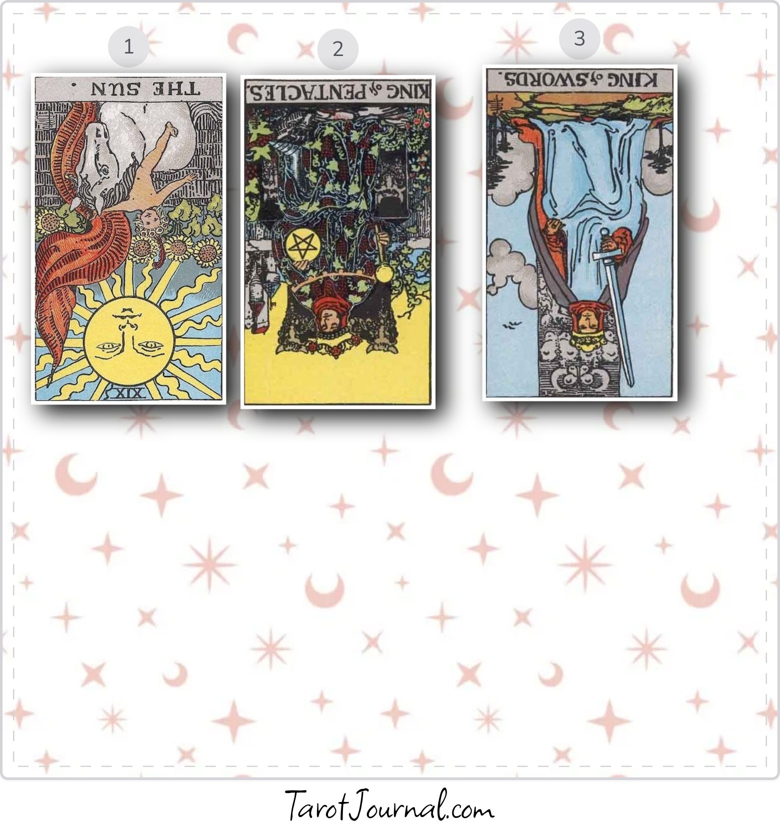 Will he come back? - tarot reading by Stephany Monroy