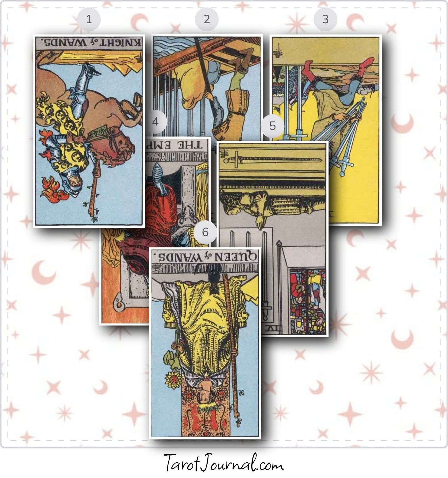 Has Maria Rodriguez done any ritual and continues to to Hever Martinez Leo - tarot reading by Stephany Monroy