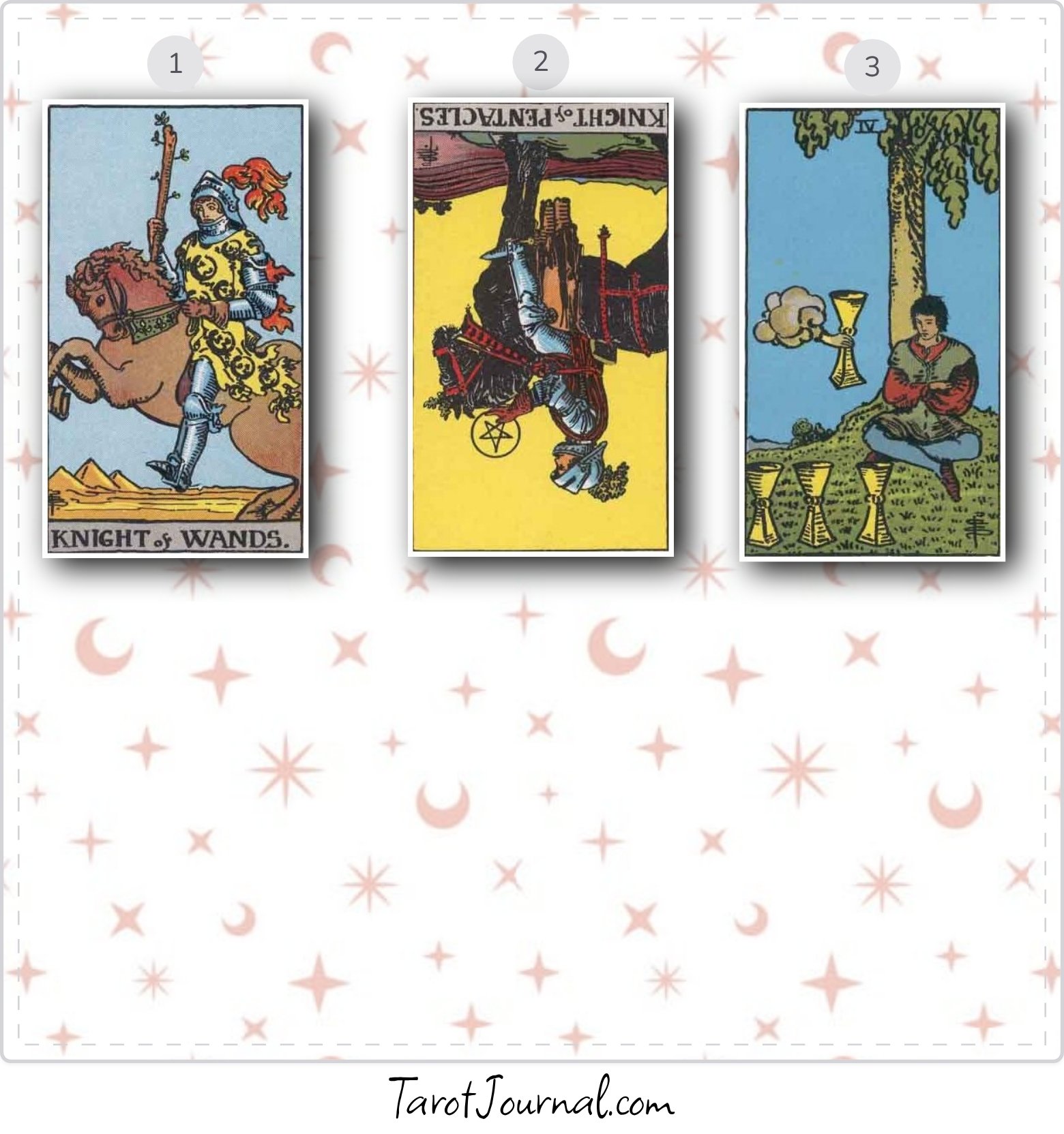 tarot reading by Danielle Butler