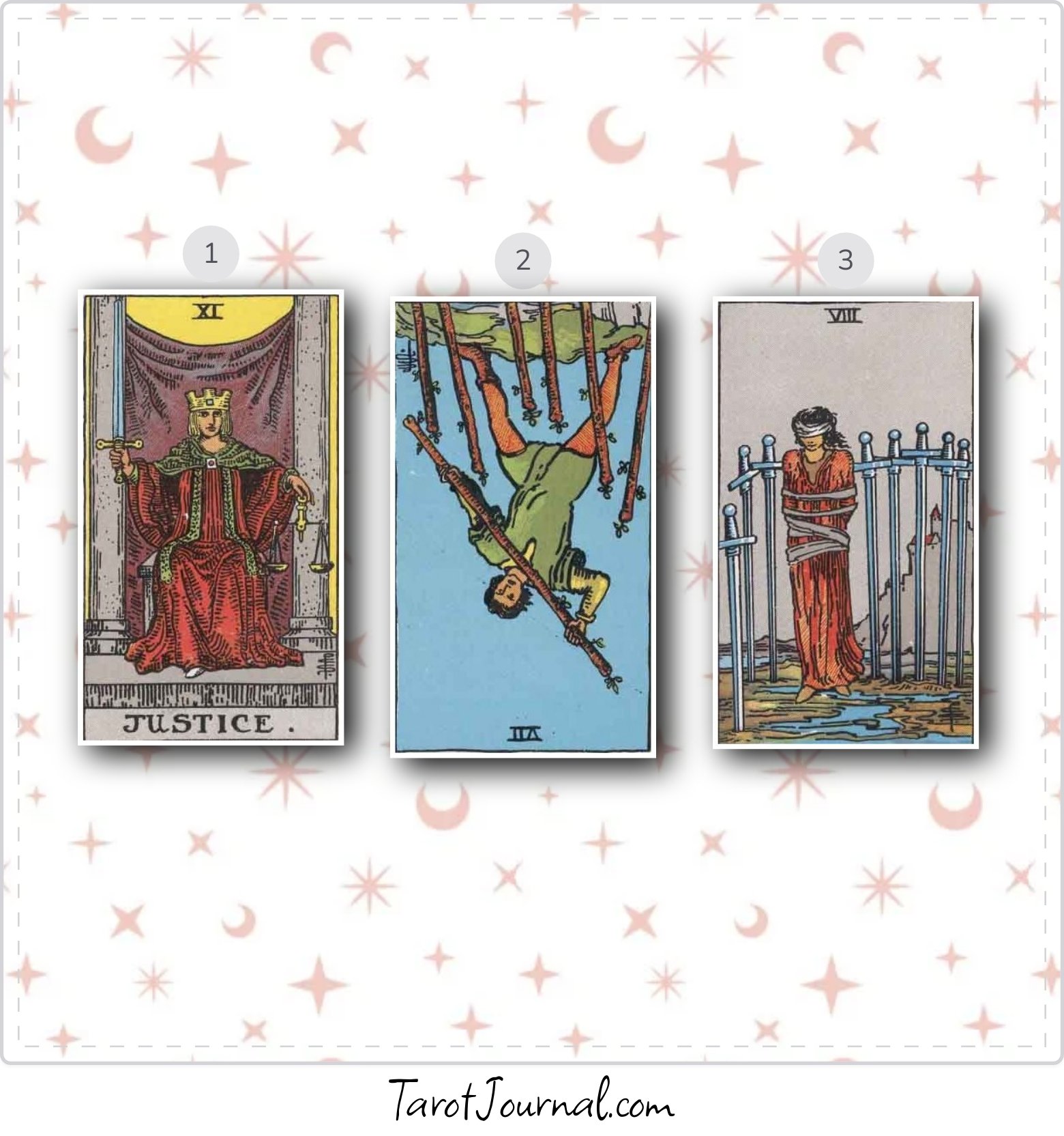What is my future with tarot reading? - tarot reading by Angel Yap