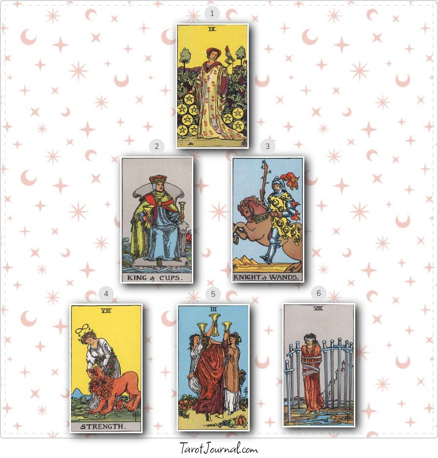 Career - tarot reading by Jordan