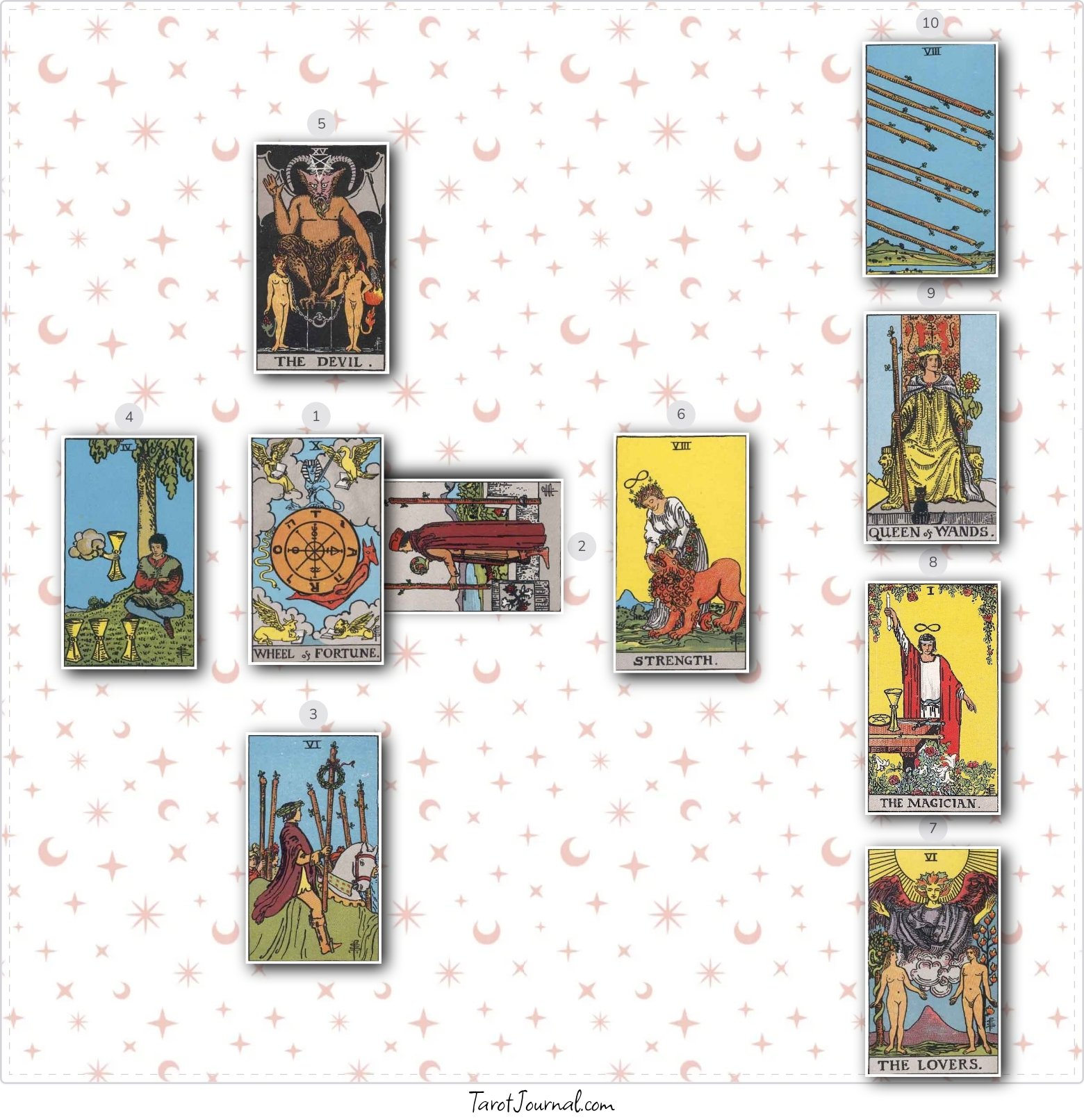 General - tarot reading by Jordan