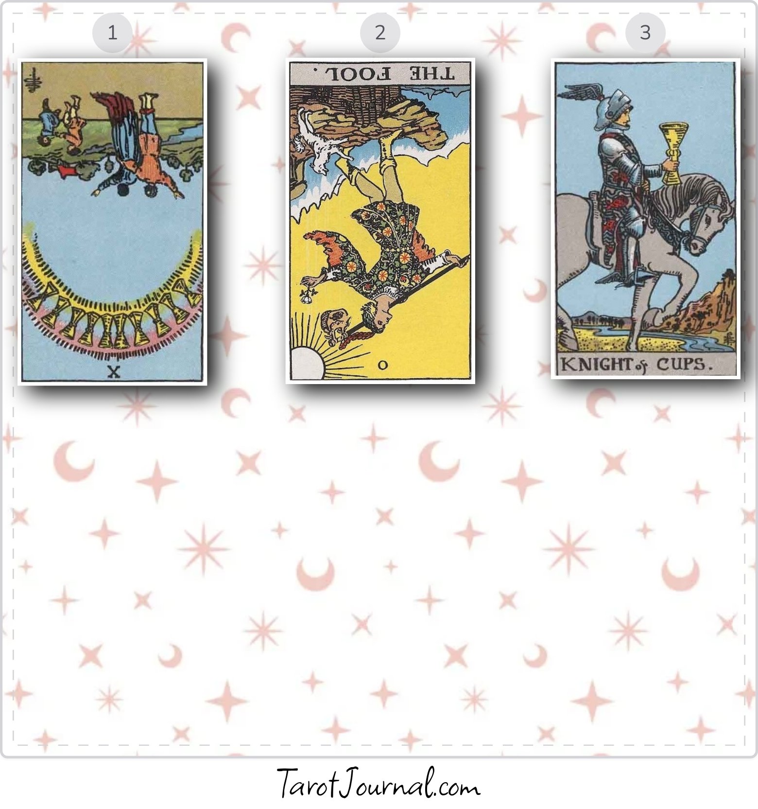 General - What do I need to know right now? - tarot reading by Snowi