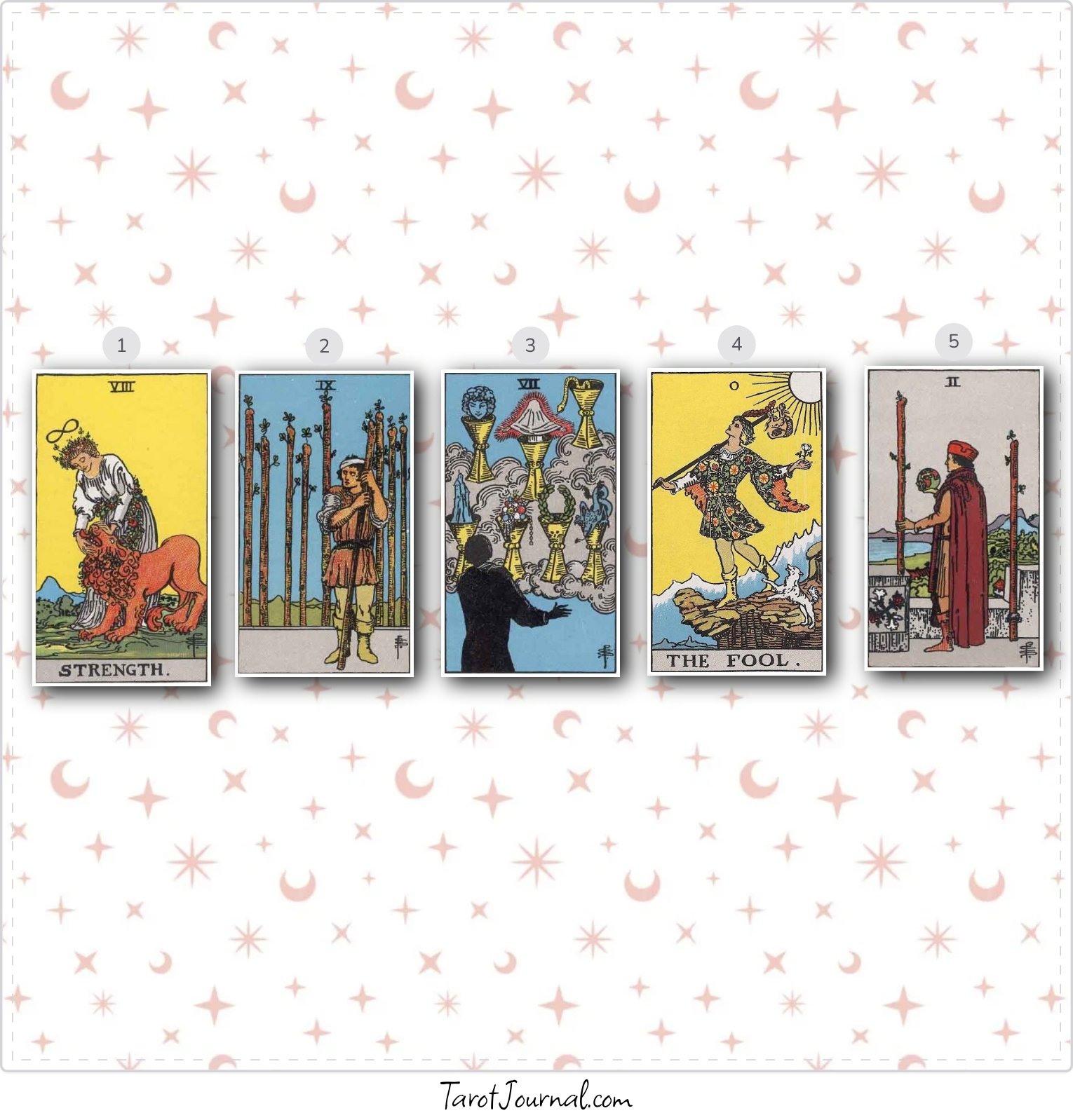 What does this summer look like for me? - tarot reading by Taylor Marie Zirians