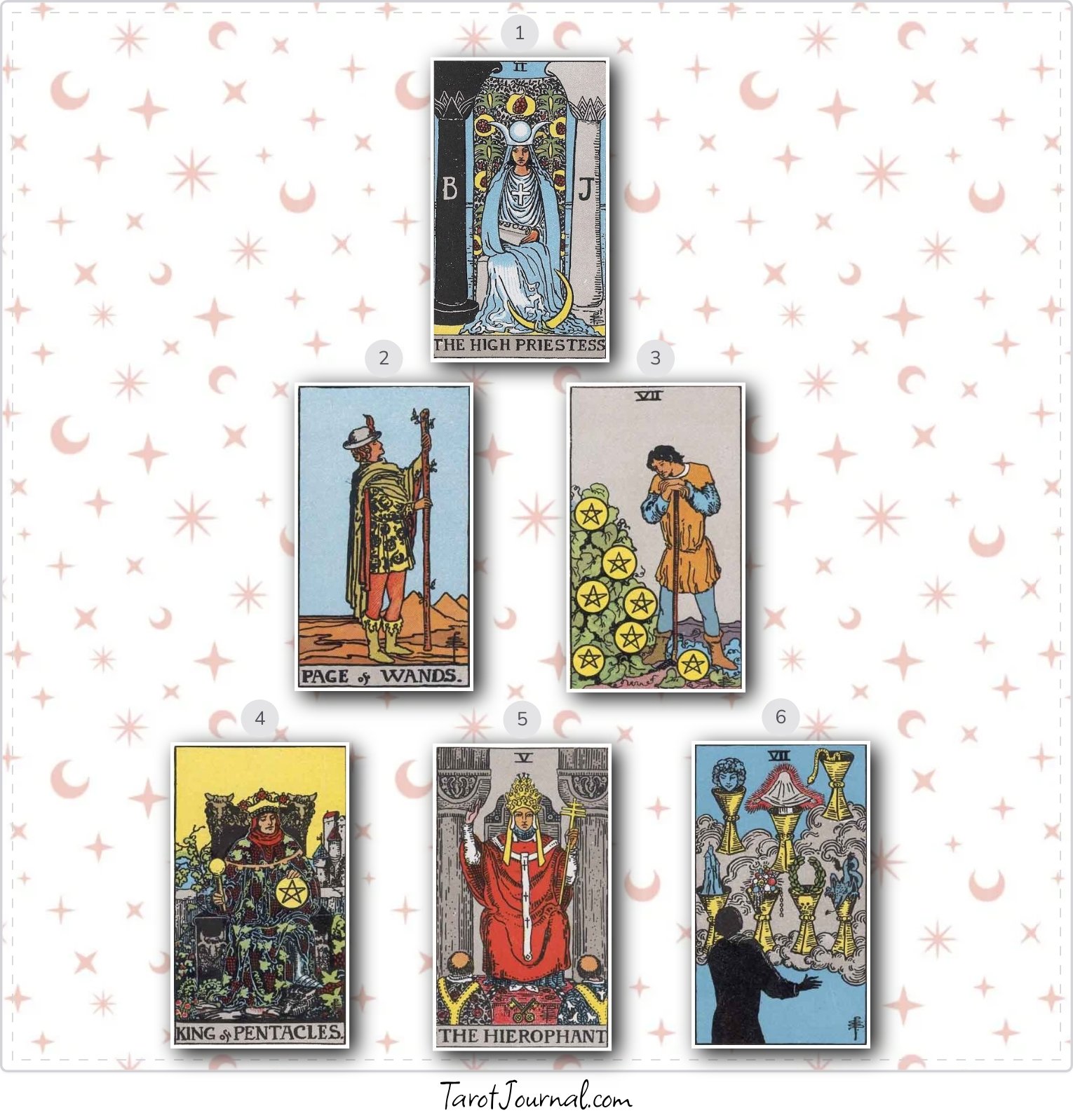 Will i find a new job this summer? - tarot reading by Taylor Marie Zirians