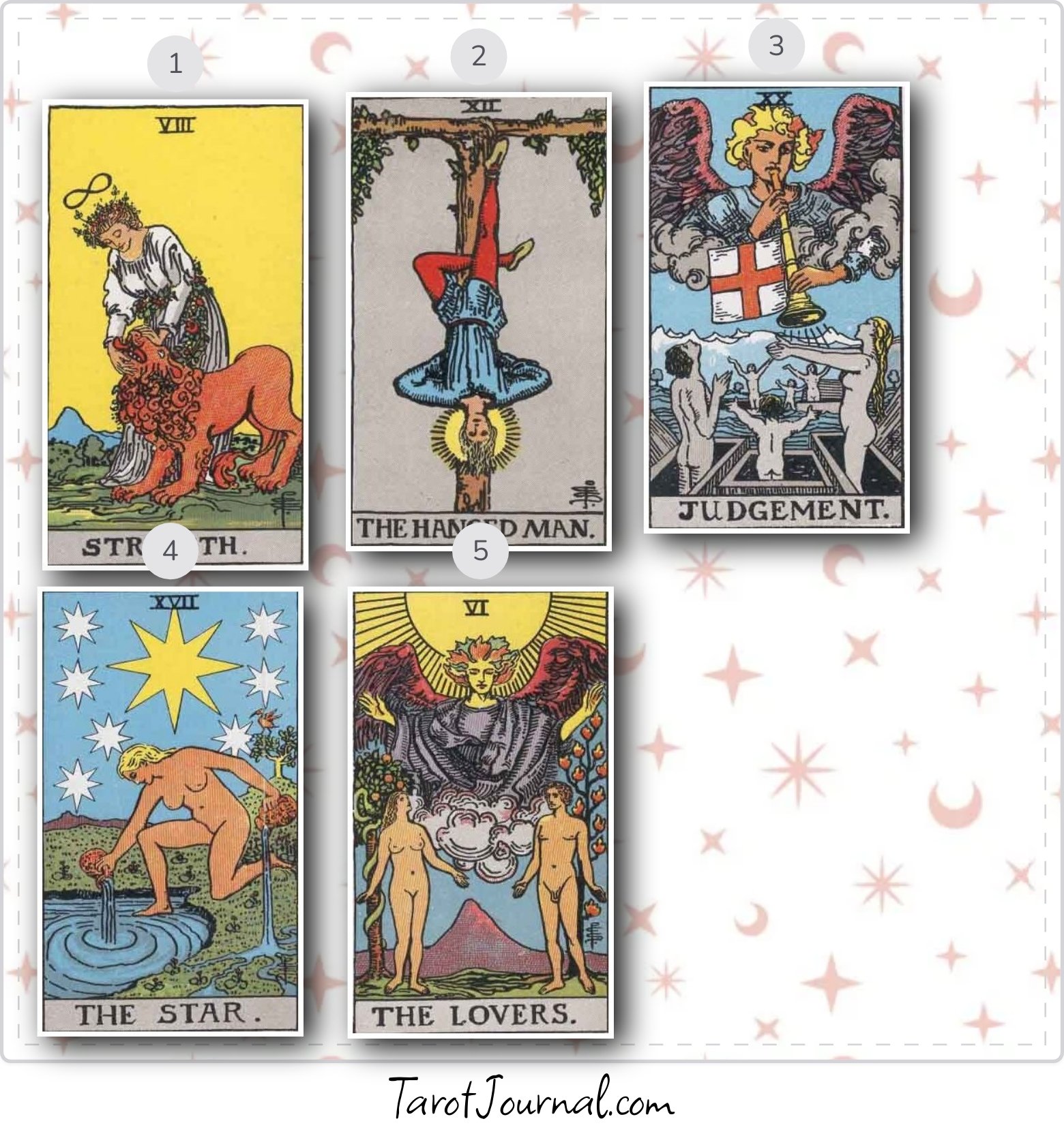 Coming up - tarot reading by Ann