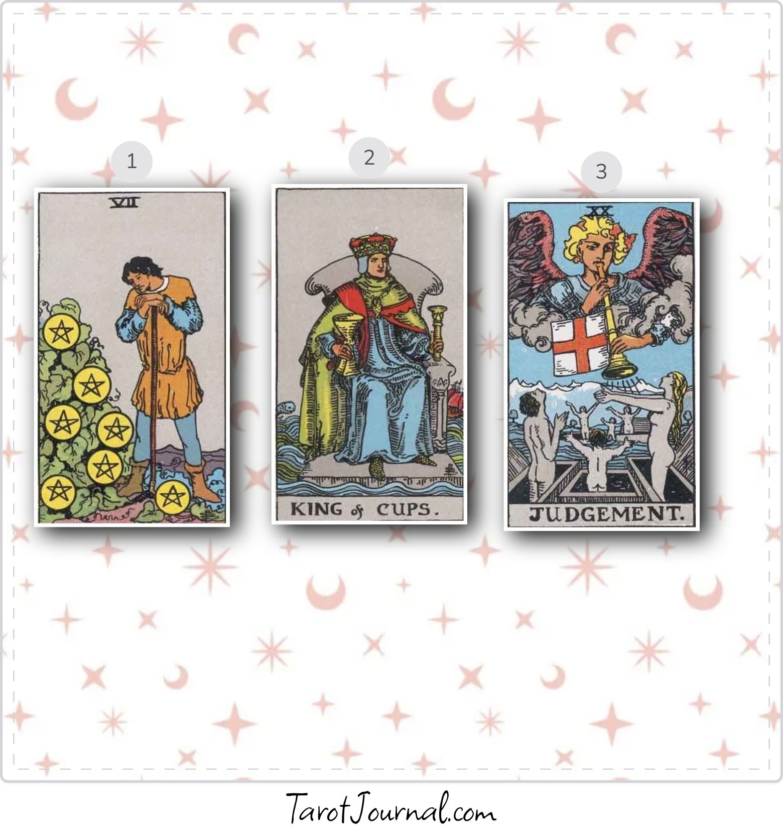 What will my life look like? - tarot reading by Elliot Calendine