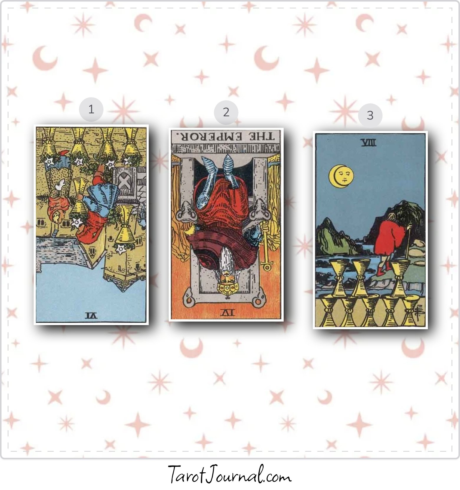 If he could spy me whiteout me knowing it, what he would want to know? - tarot reading by Alessia