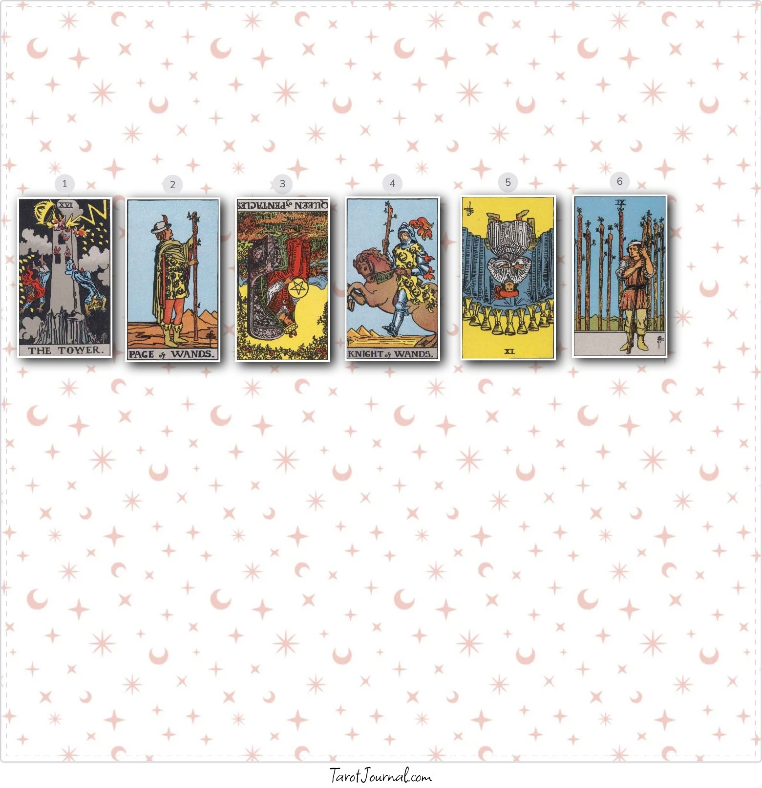 Should I continue to be a snake breeder? Is it the right thing for me? - tarot reading by Kara
