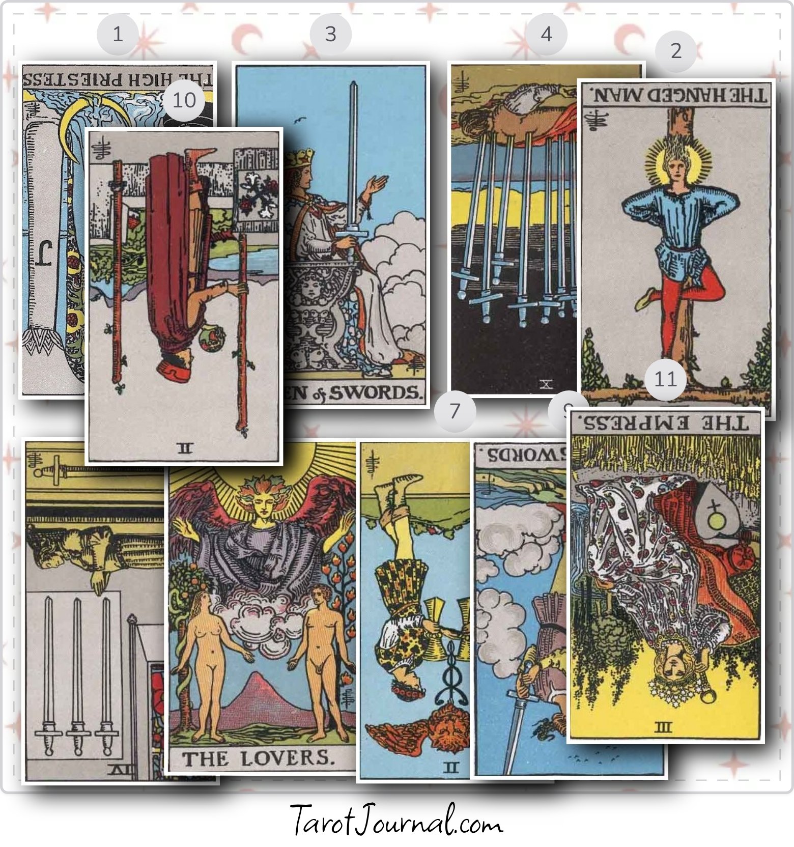 Nola - tarot reading by Edwin