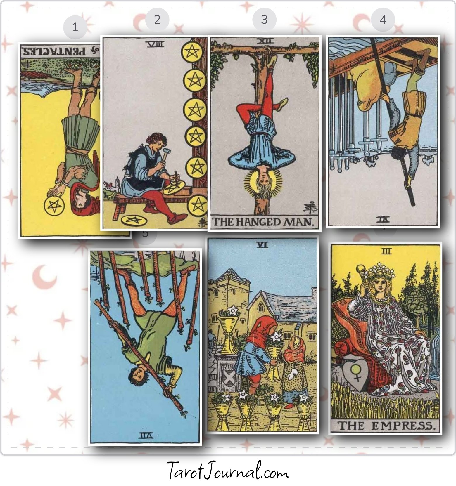 What will finally cause Jeff to fully surrender and break free of this balancing act? - tarot reading by Kristin Wade