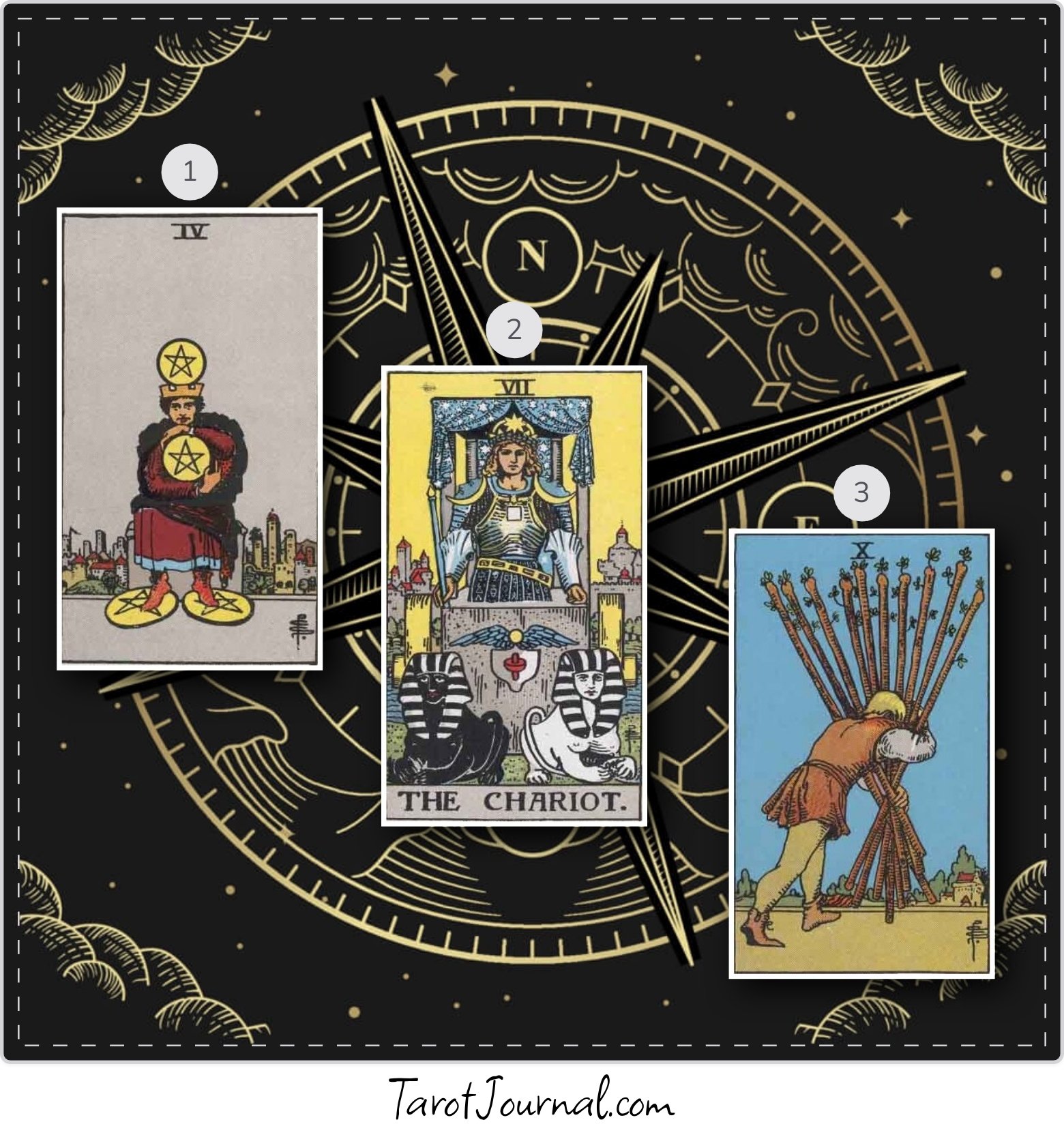 CROW CROW CROW What do you want to tell me? - tarot reading by ELZ