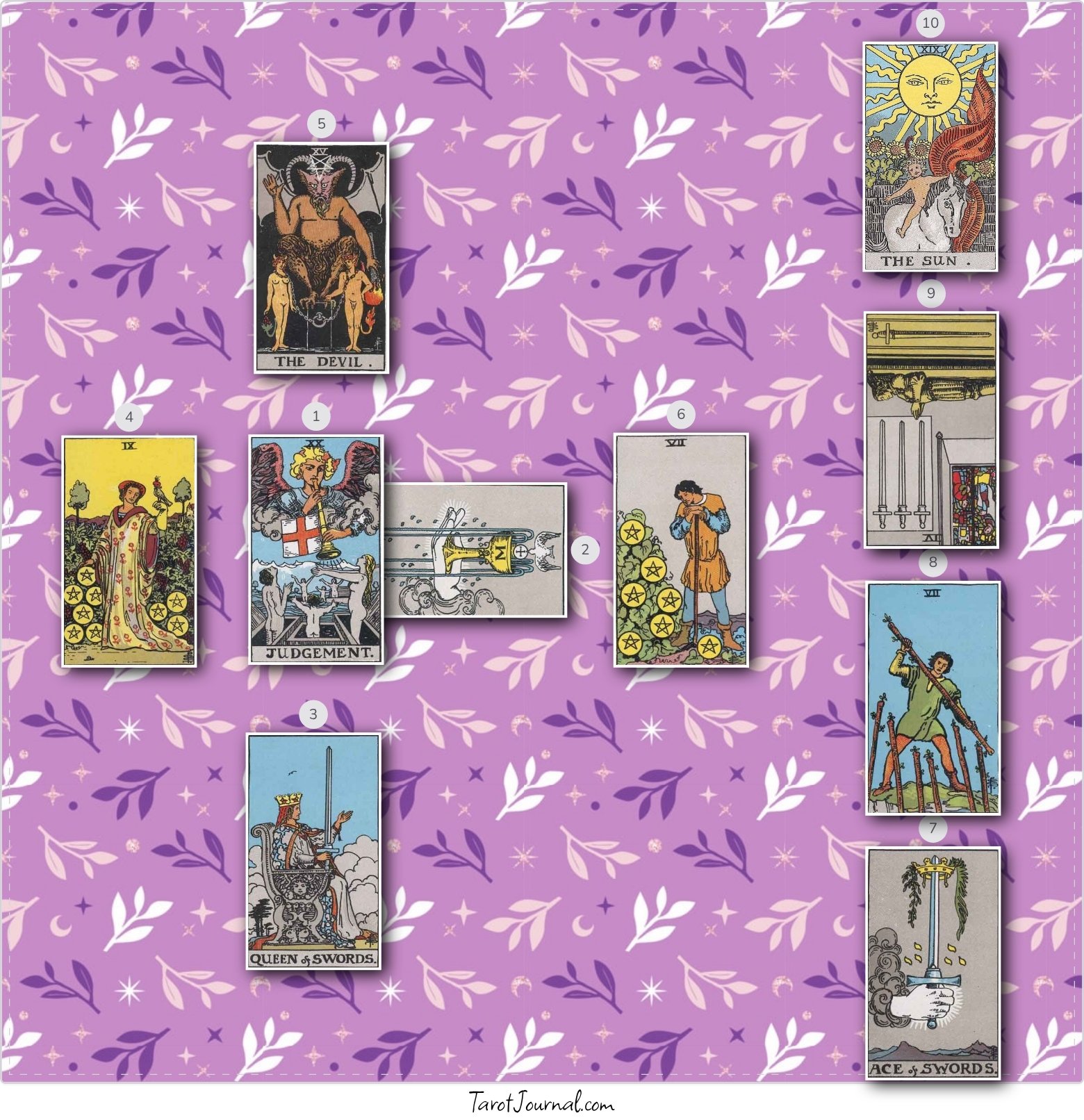 General - job search + near future - tarot reading by ELZ