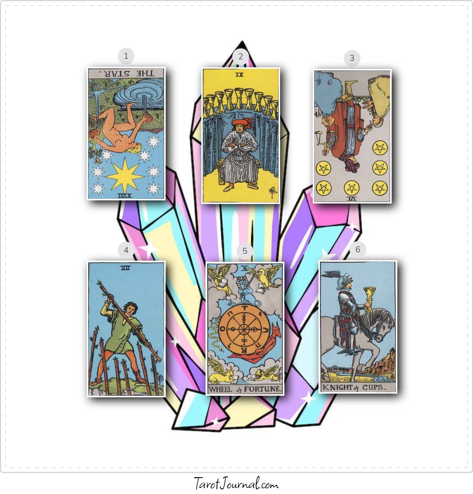 are we meant to be involved together long term? - tarot reading by blaire