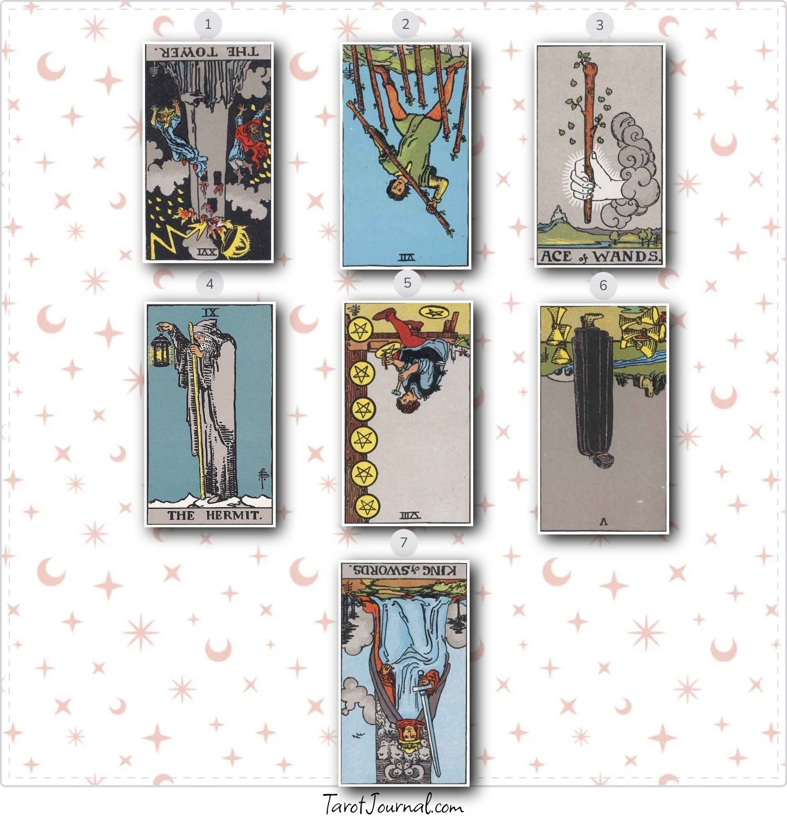 are we meant to be involved together long term? - tarot reading by blaire