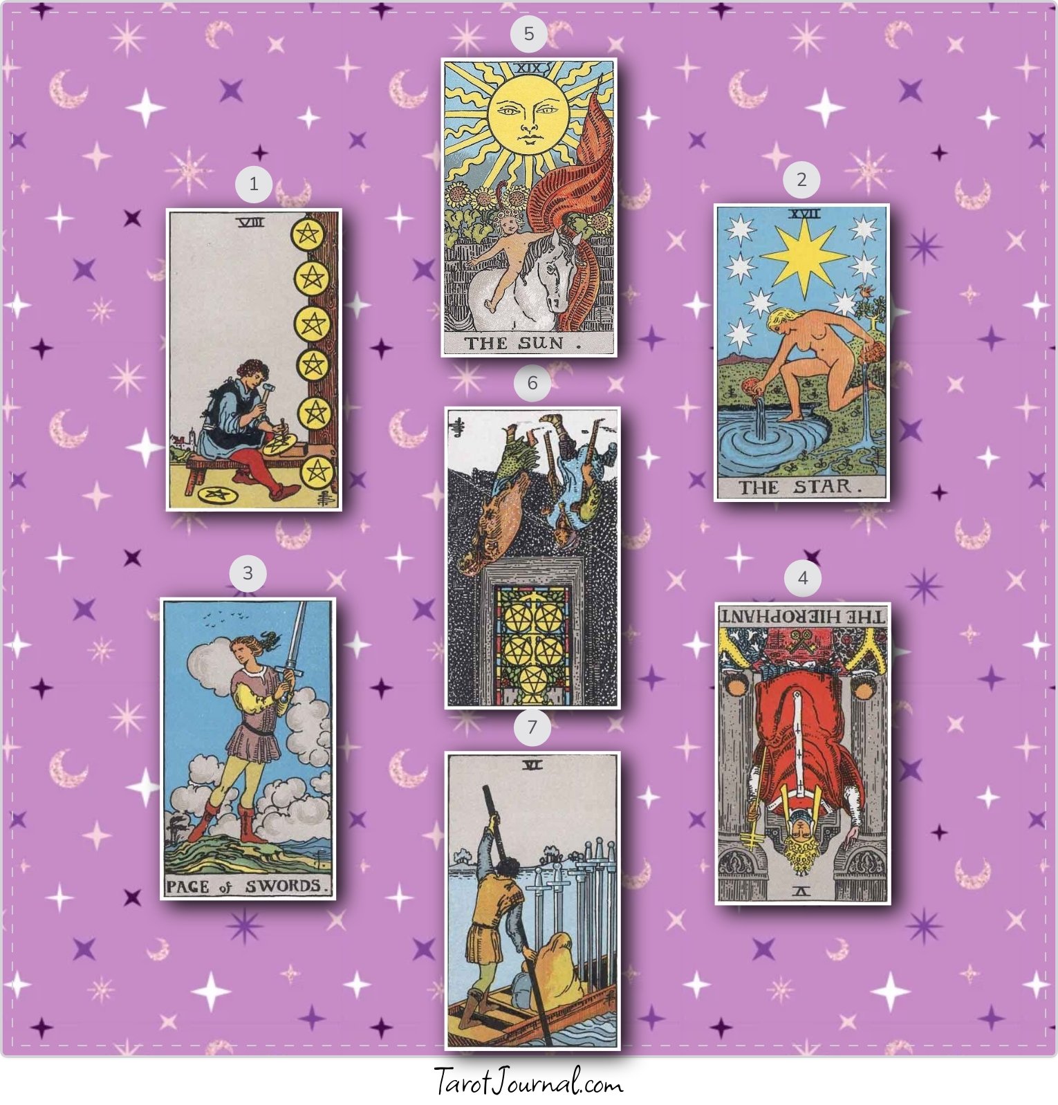 are we meant to be involved together long term? - tarot reading by blaire