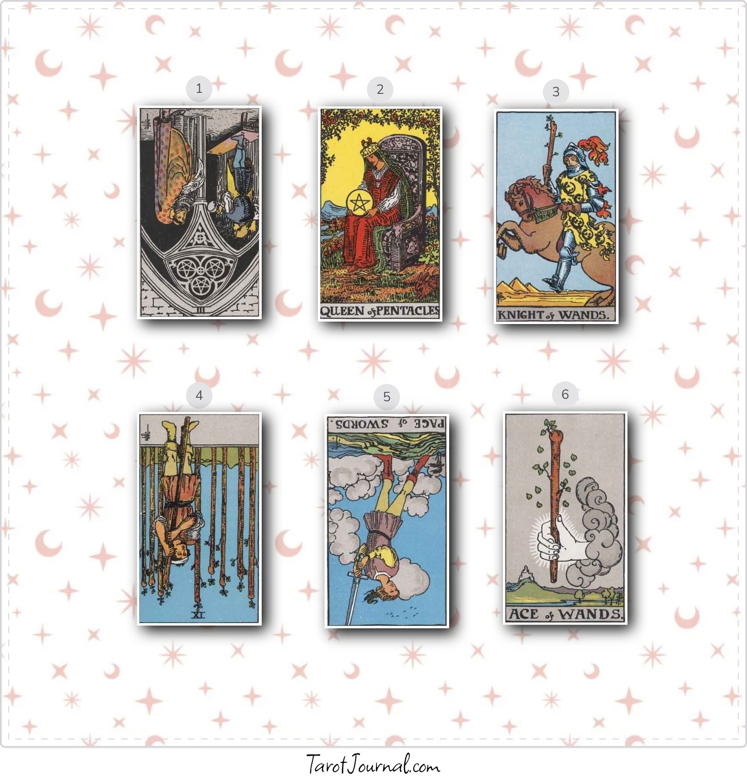 Actual relationship - tarot reading by MARCOS PEREZ