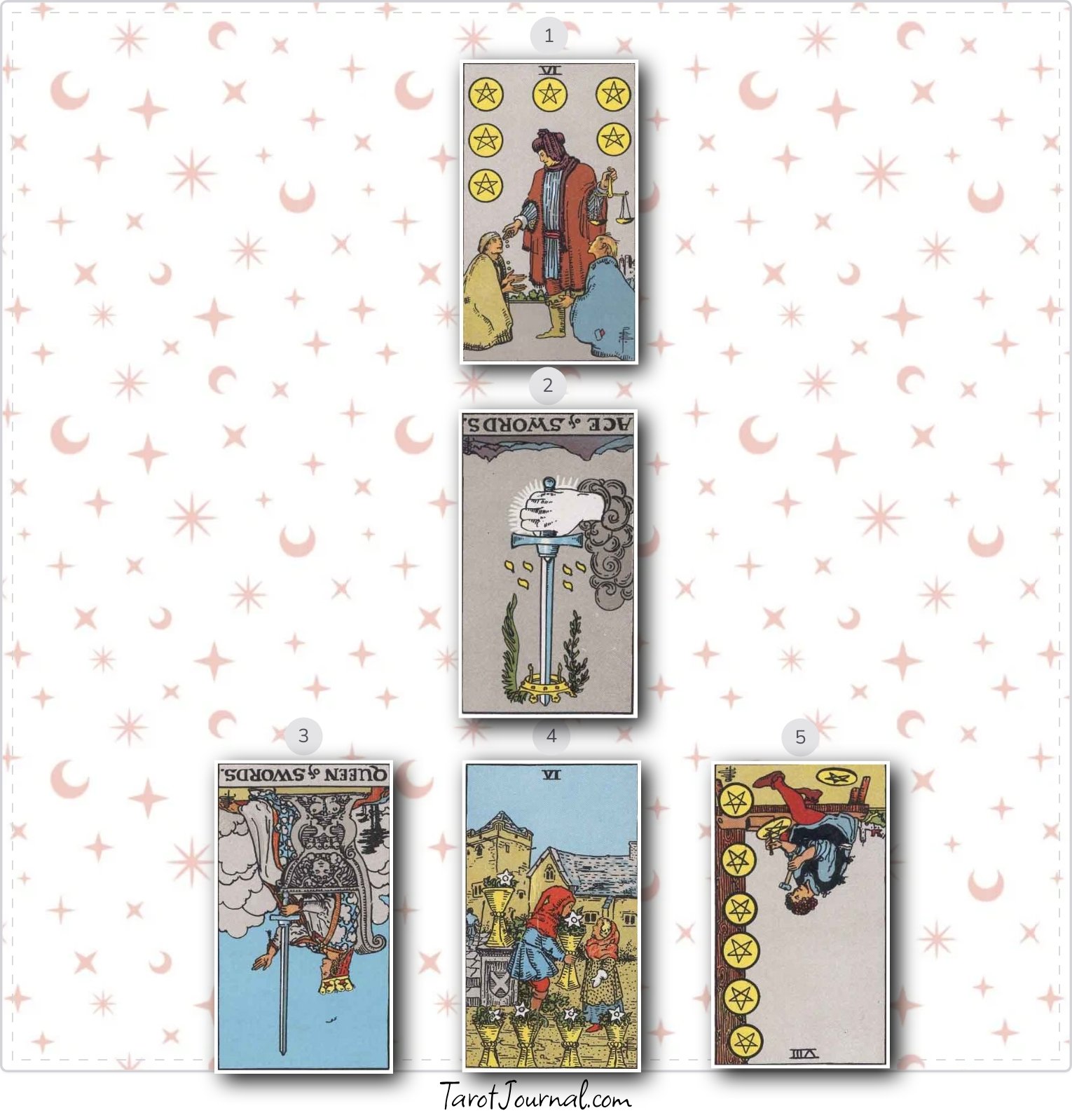 Work - tarot reading by MARCOS PEREZ