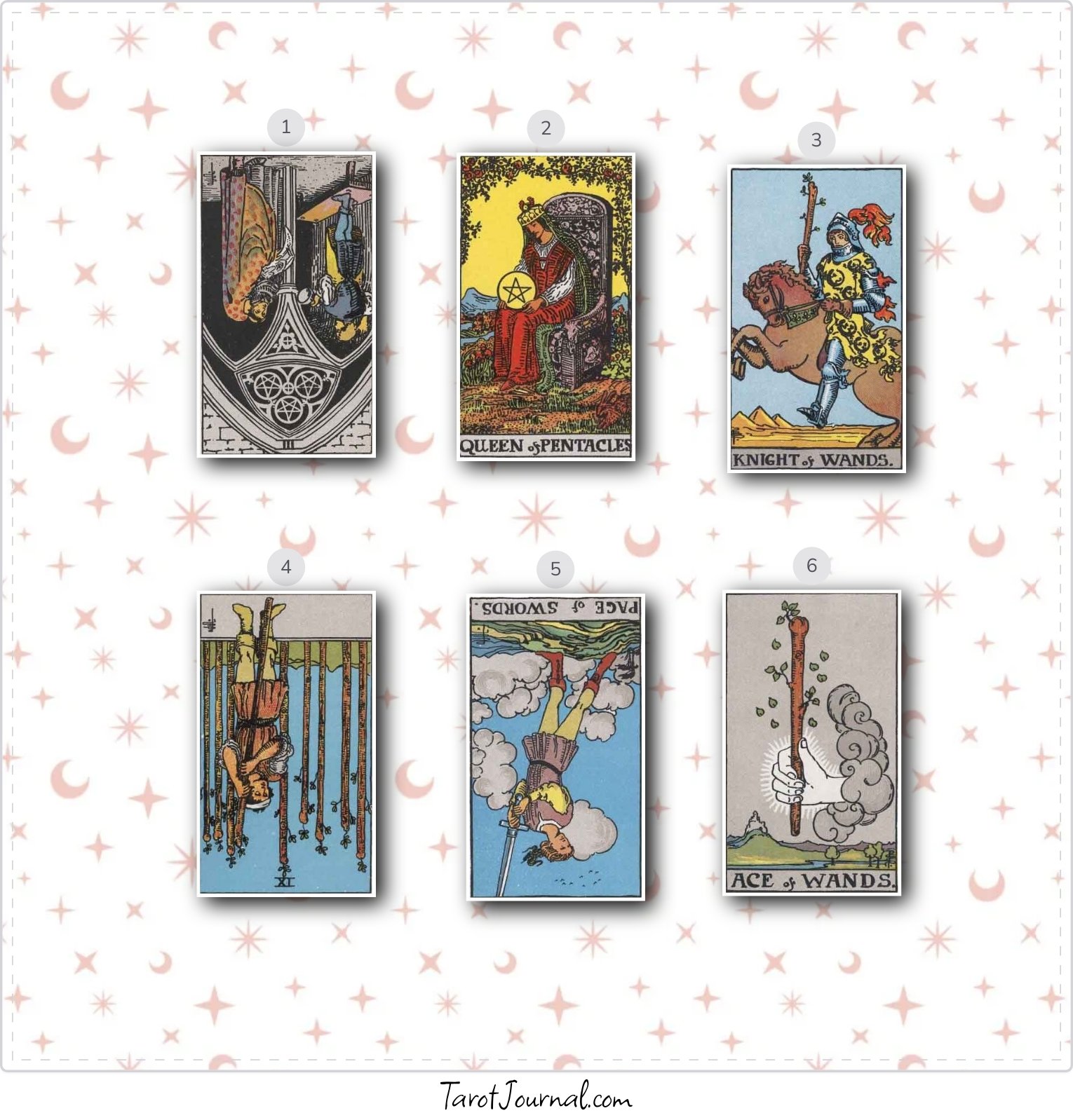 Current relationship - tarot reading by MARCOS PEREZ