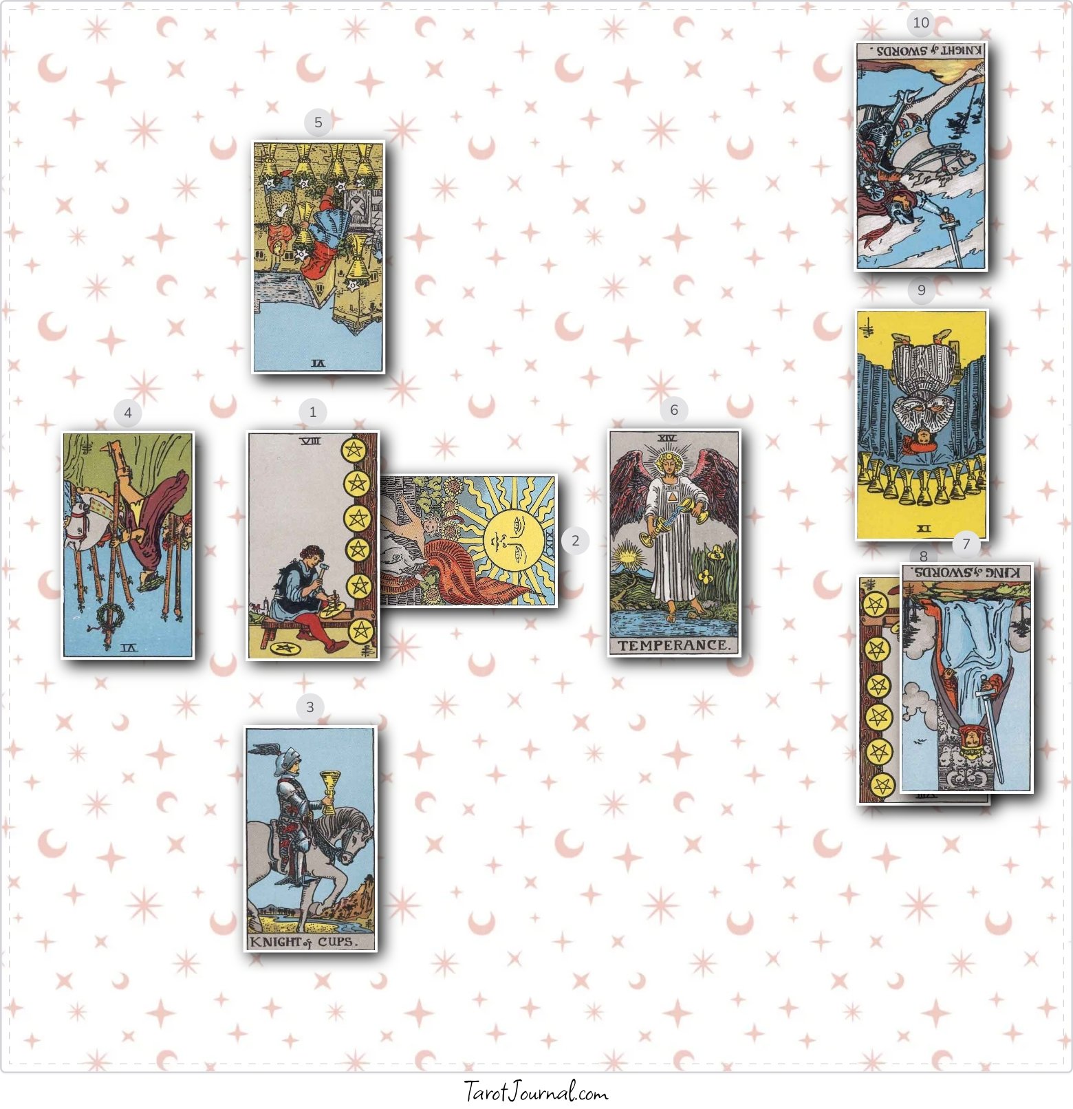 Celtic - tarot reading by MARCOS PEREZ