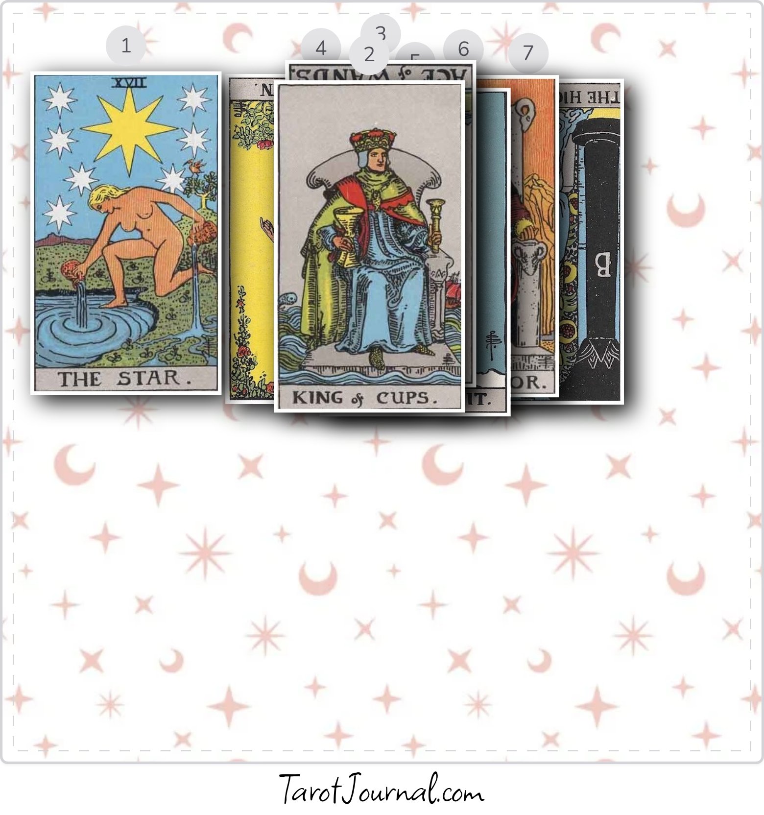What do I need to move me forward - tarot reading by Sean Meiner