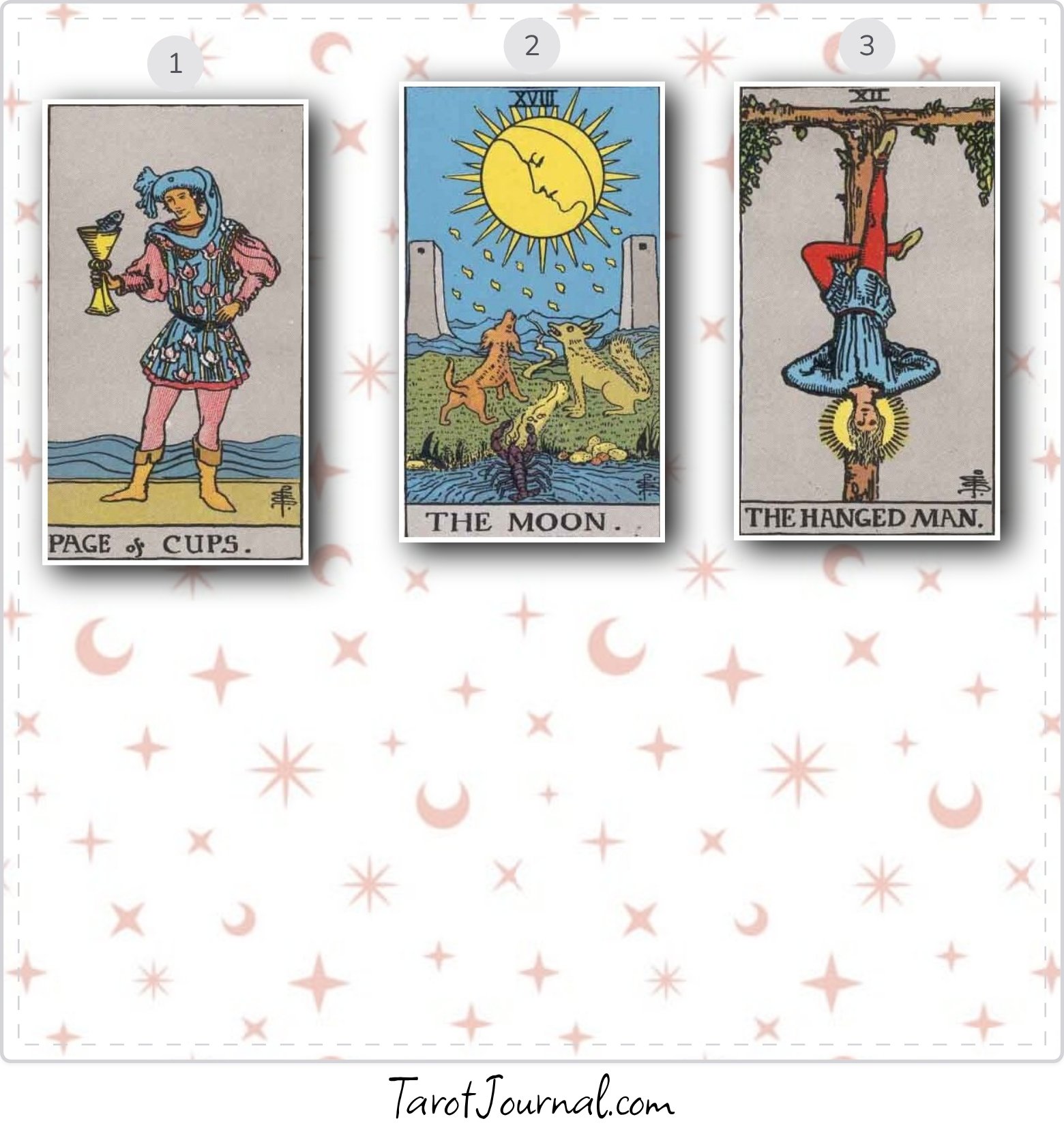 What do I need to know about the coming week as ADO? - tarot reading by Sean Meiner