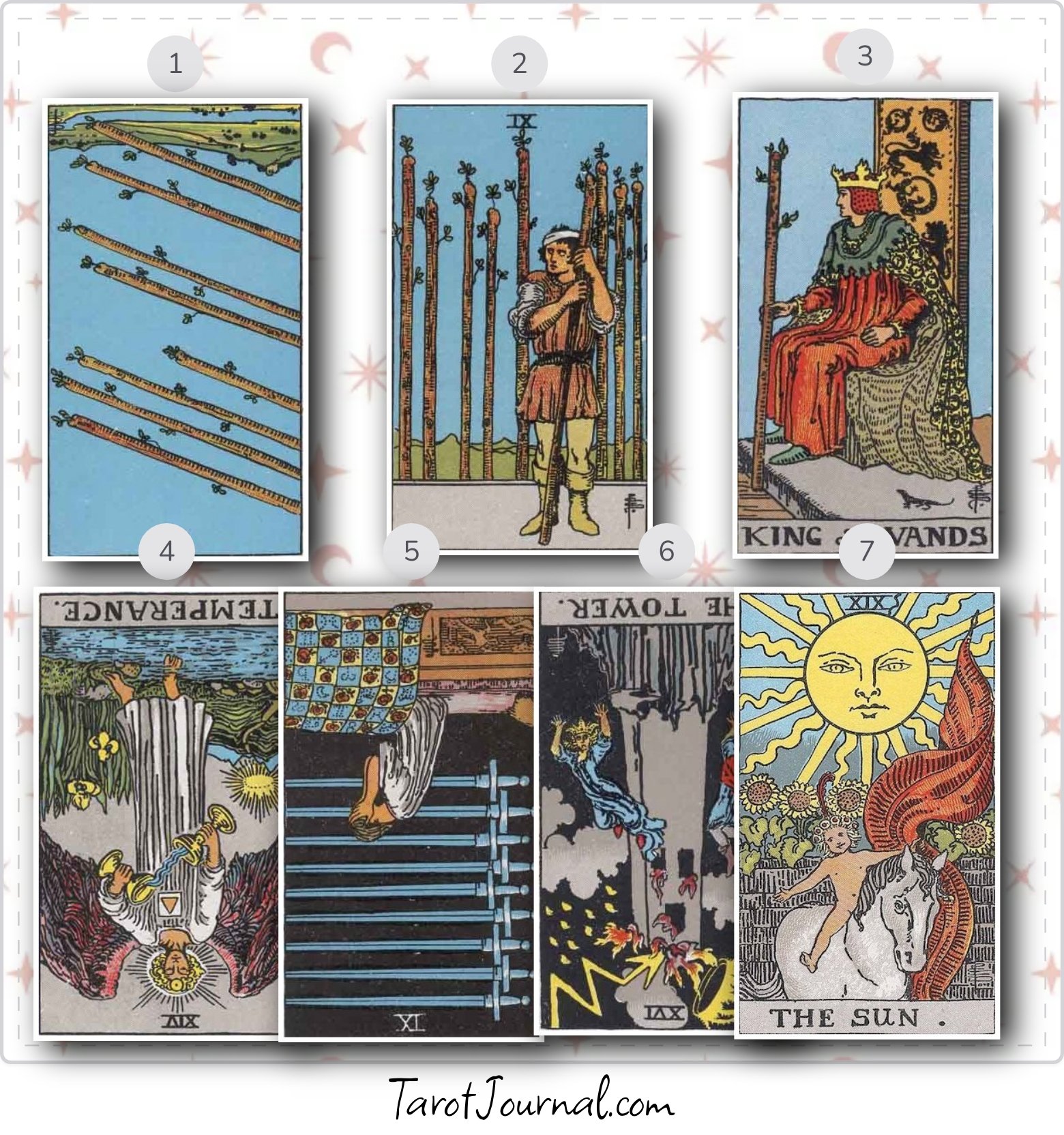 What timeline is activating for me right now? - tarot reading by Sam