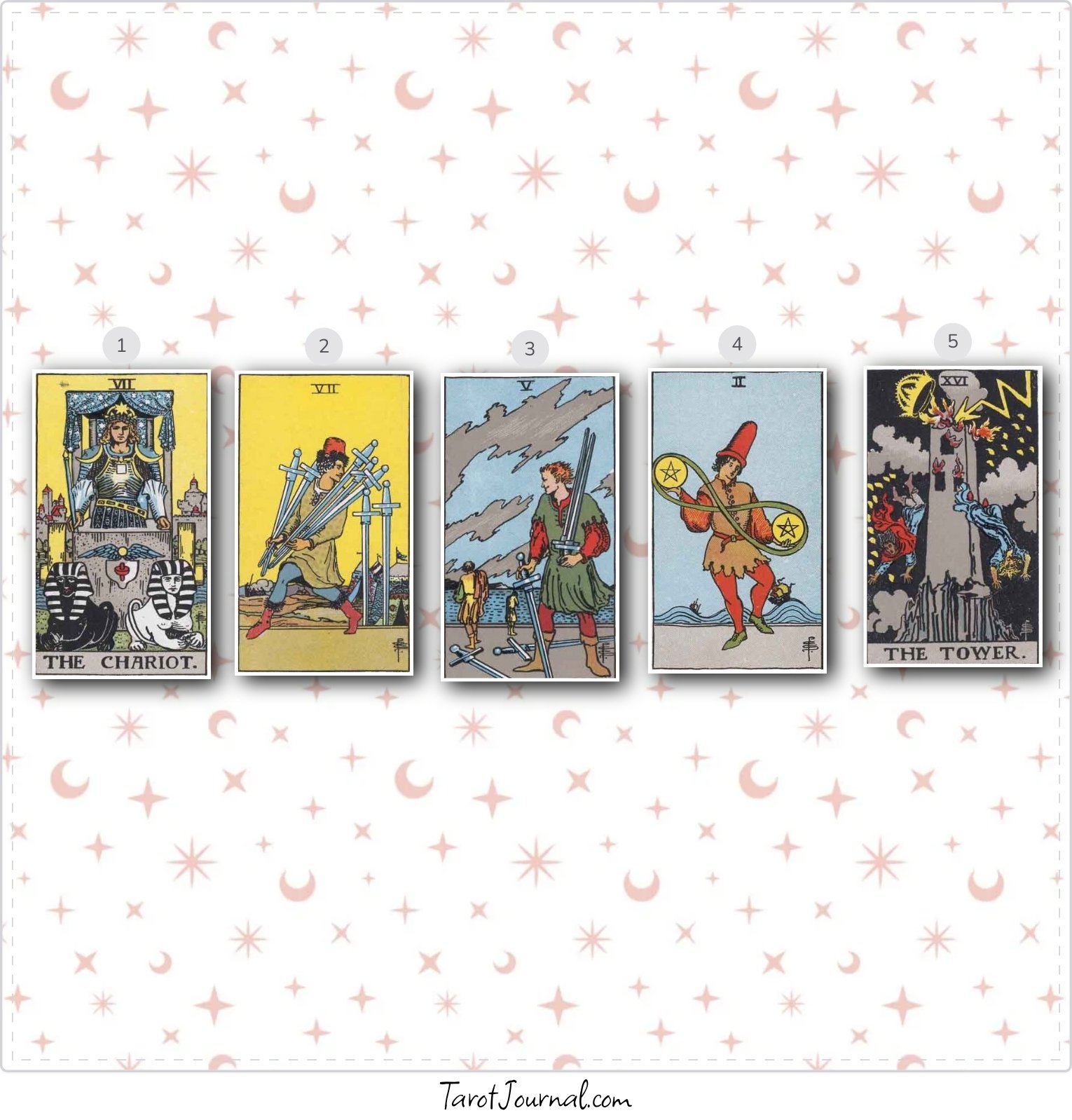 Love. Will my friend moving away to live with her long-distance boyfriend of less than a year work out well for her? - tarot reading by Mina