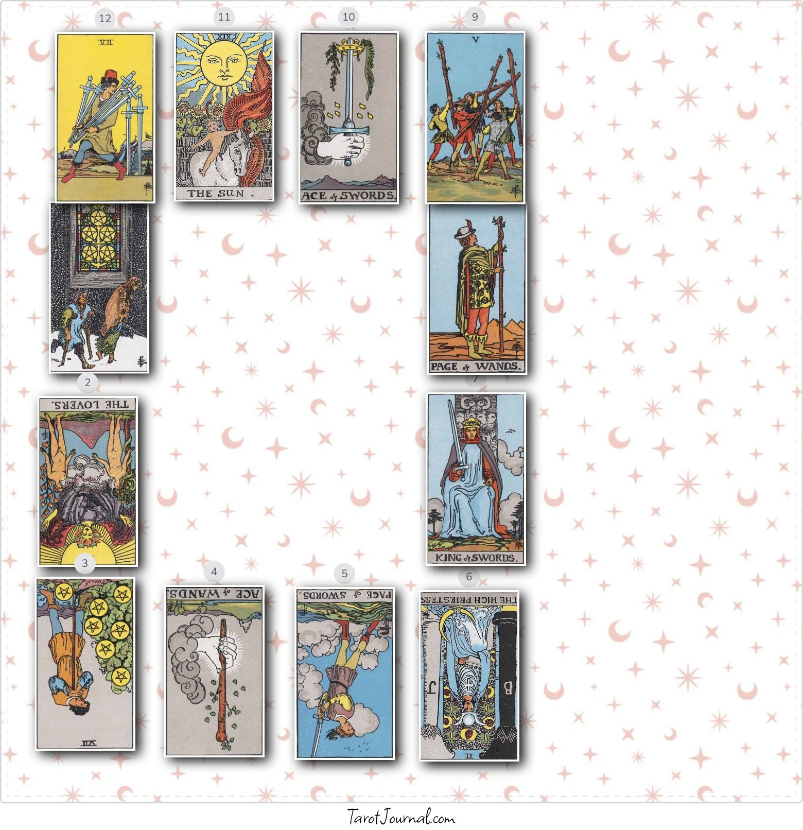 6 - tarot reading by Yasmin Al-Alusi