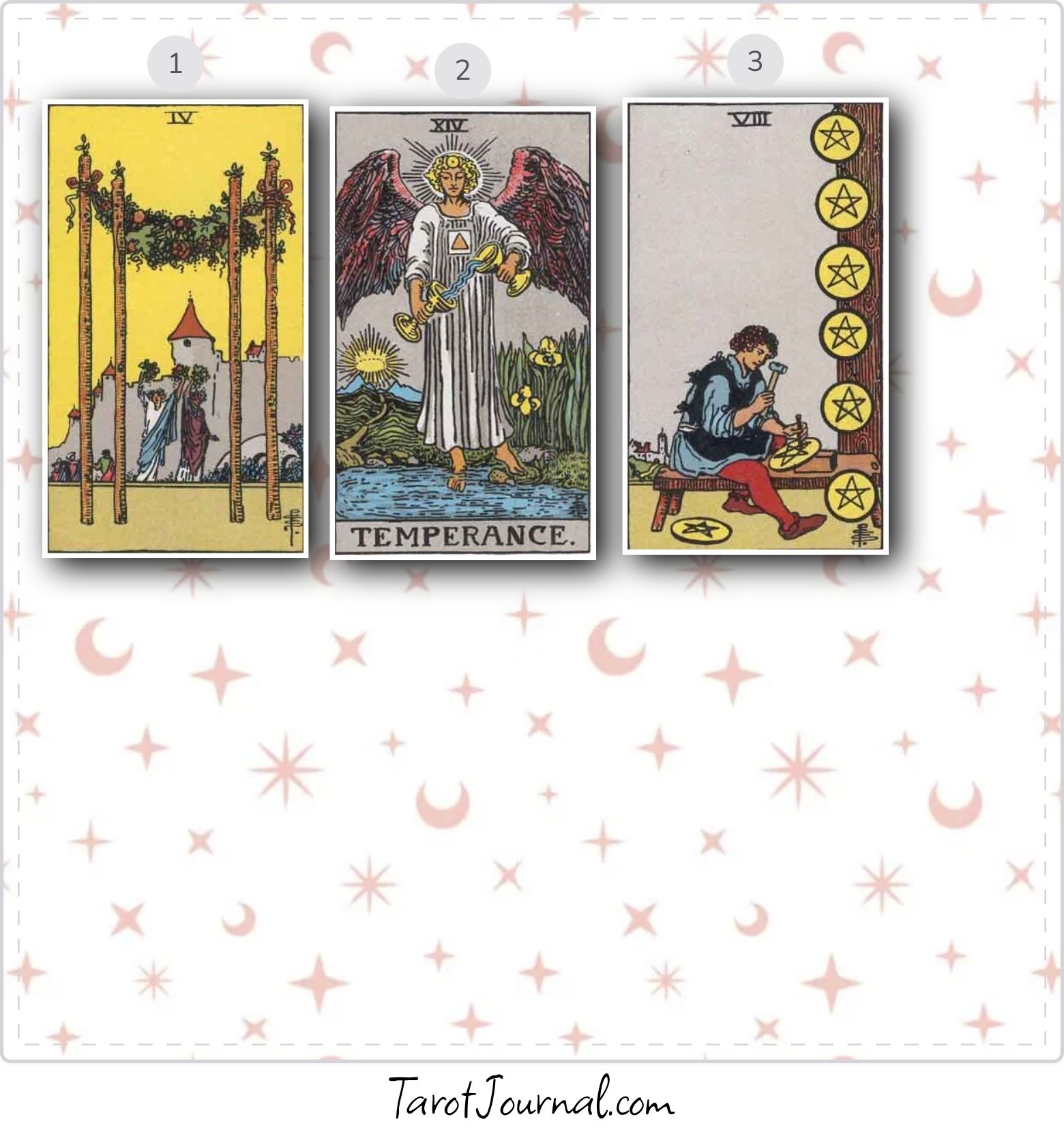 generica - tarot reading by Franca