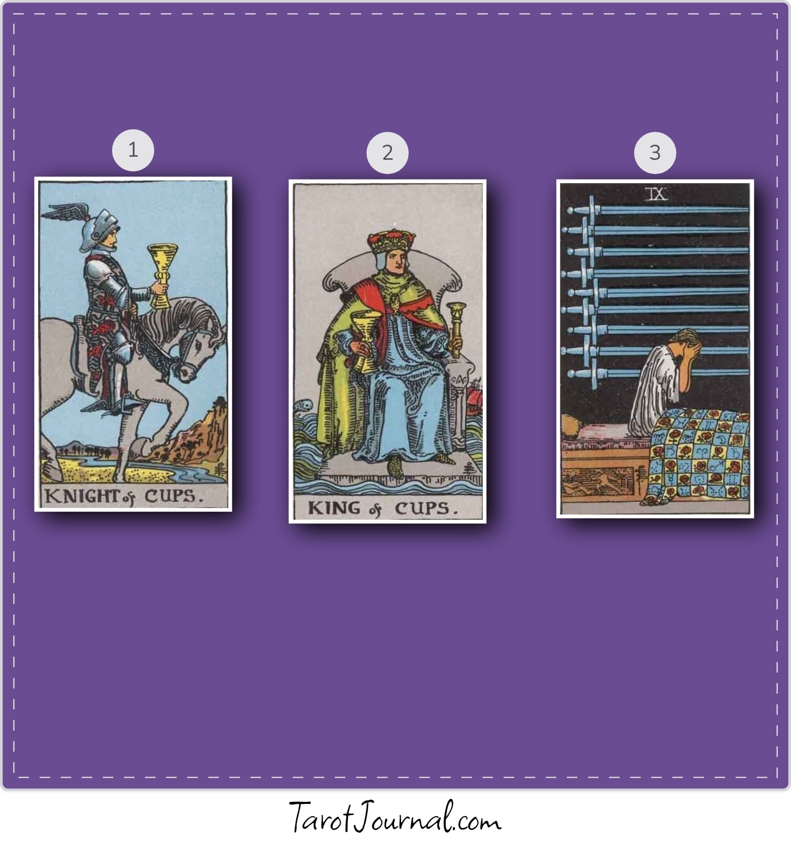 tarot reading by Ornella Bottazzi