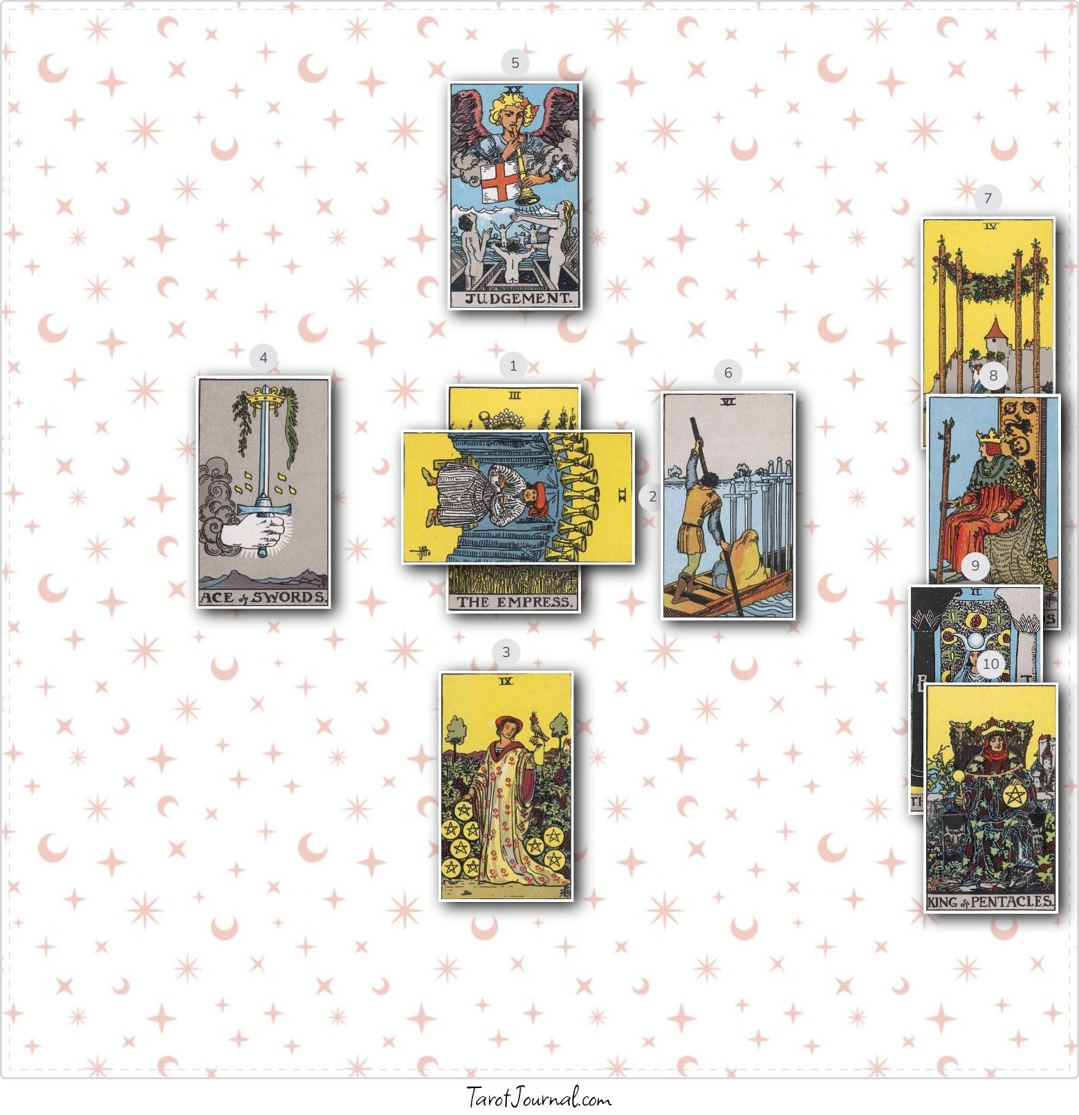 Love and relationships - tarot reading by Sophia Pryor