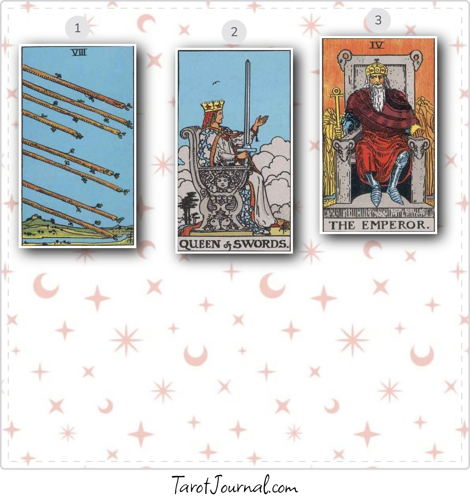 what do I do with my current relationship - tarot reading by Demian Castyel dos Santos Graciano