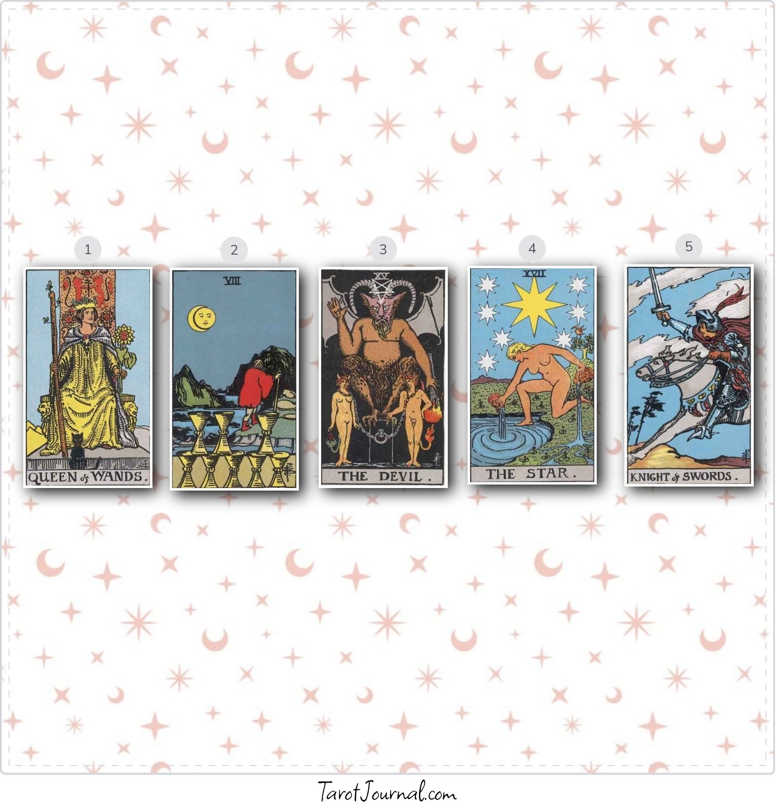 What will be his next move from Alex in the immediate future towards me? - tarot reading by Fernando Arazao