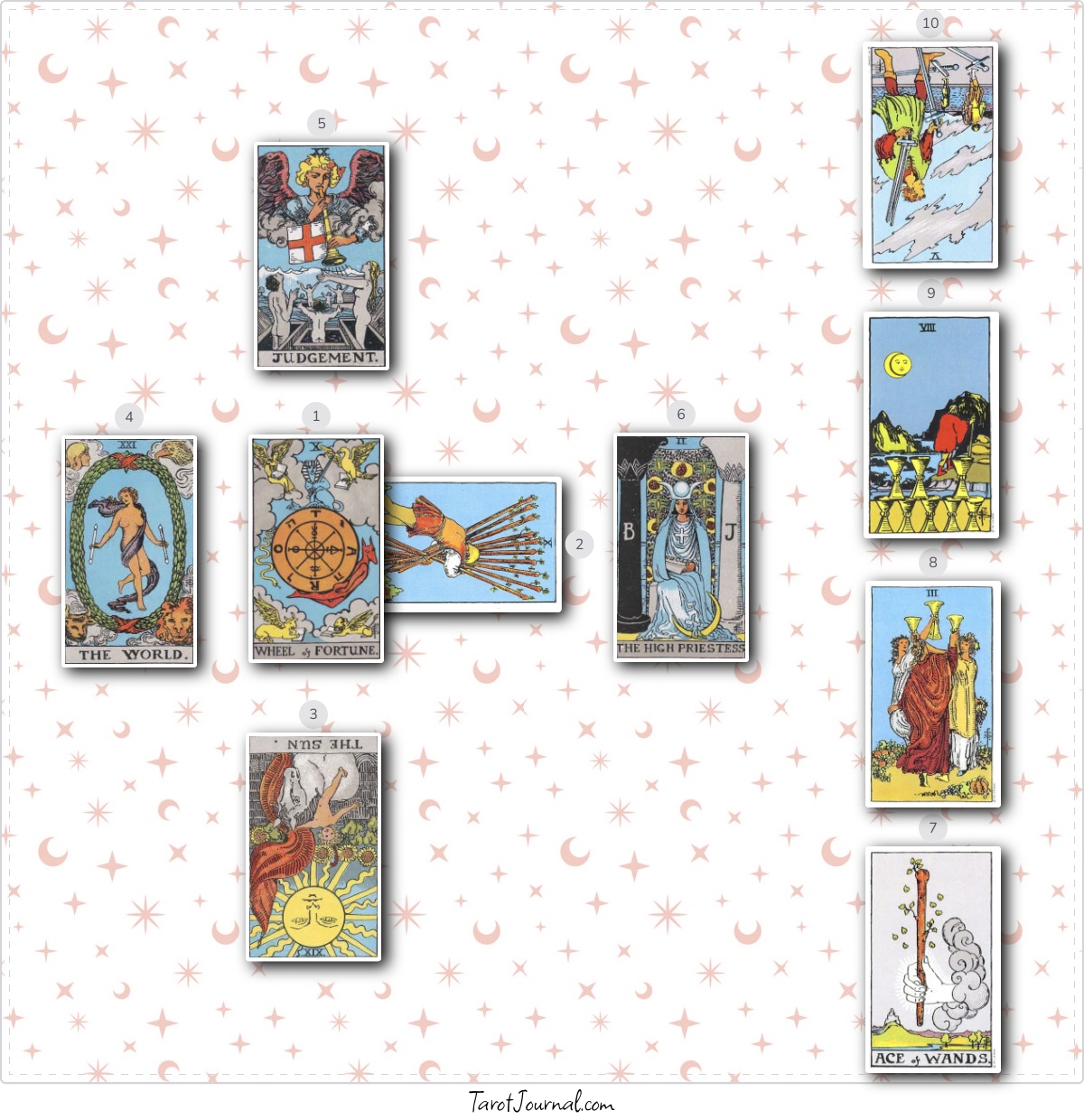 What is Sue Brower really wanting to know about? - tarot reading by Jeremy Brower