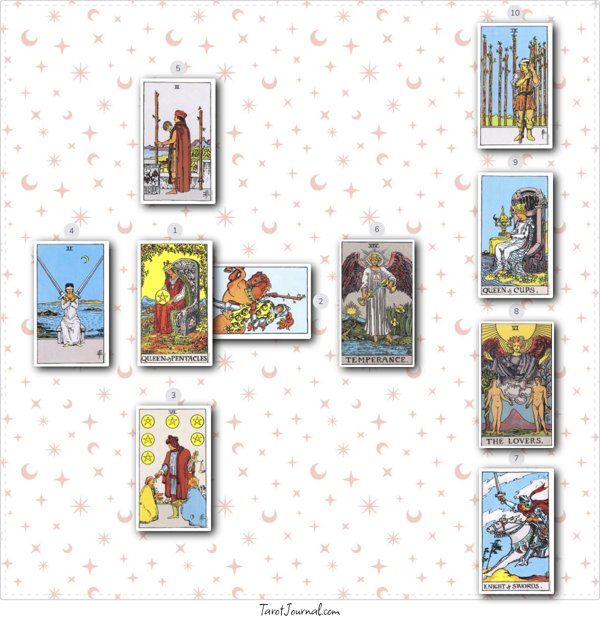 What Should I do About my Career? - tarot reading by Jeremy Brower
