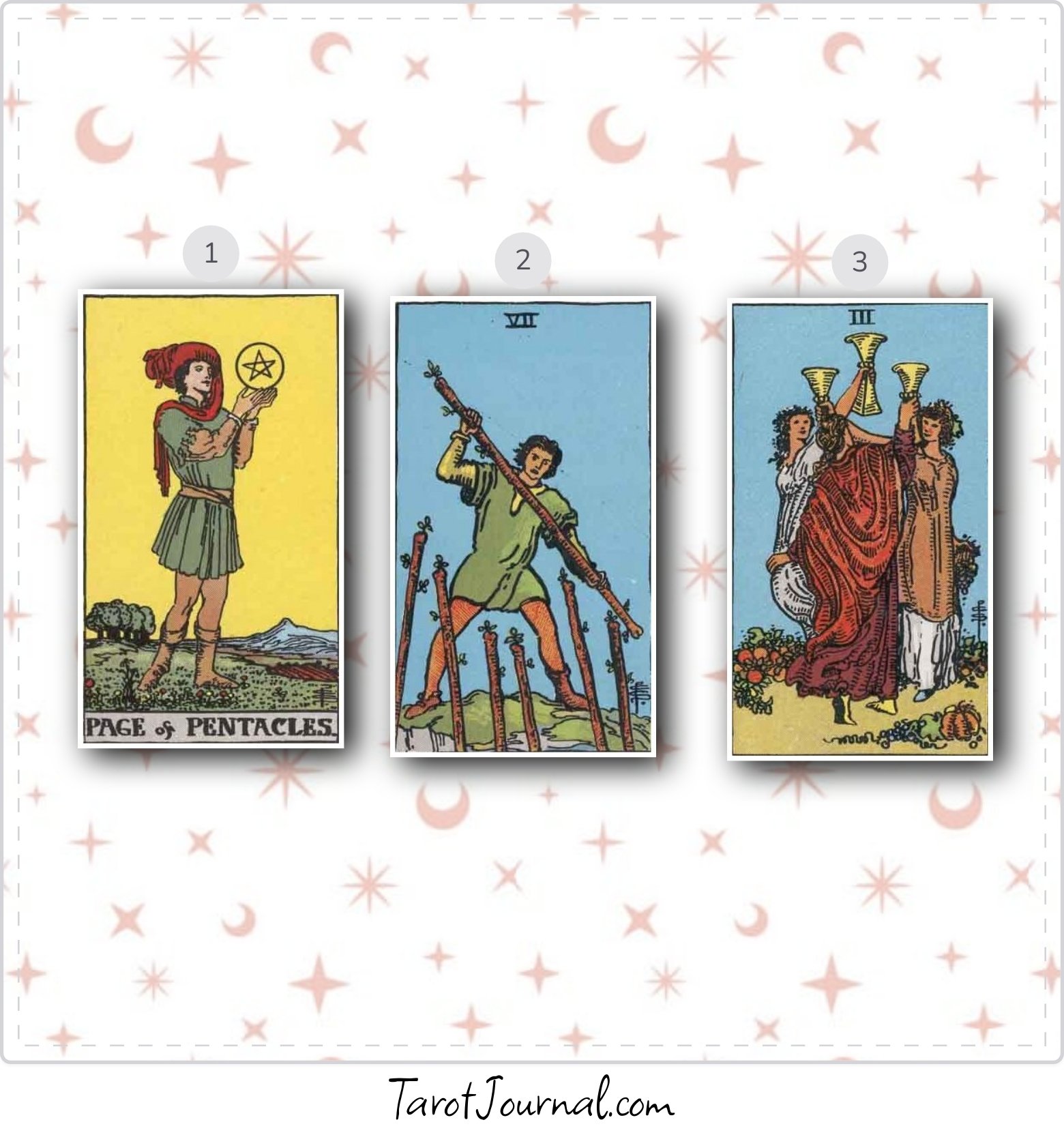 Guidance 14 July 2024 - tarot reading by Jess  Jay