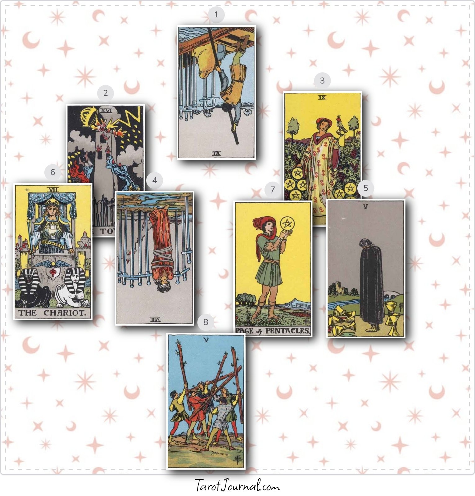 What direction should I take with my current relationship? Stay? Or leave? - tarot reading by Kaitlynn
