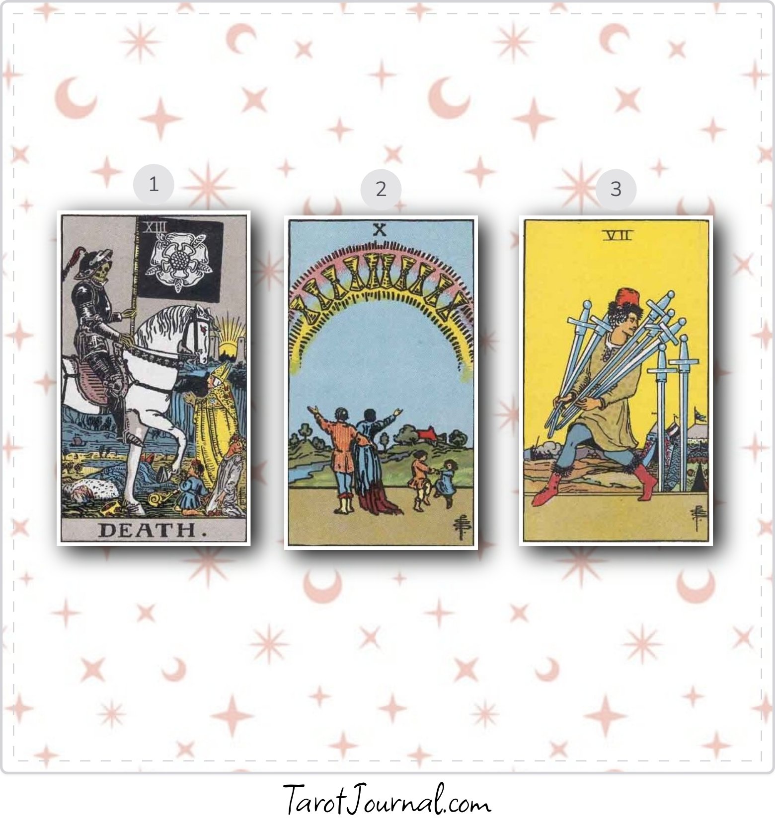 Will I make it though - tarot reading by Crystal Carr