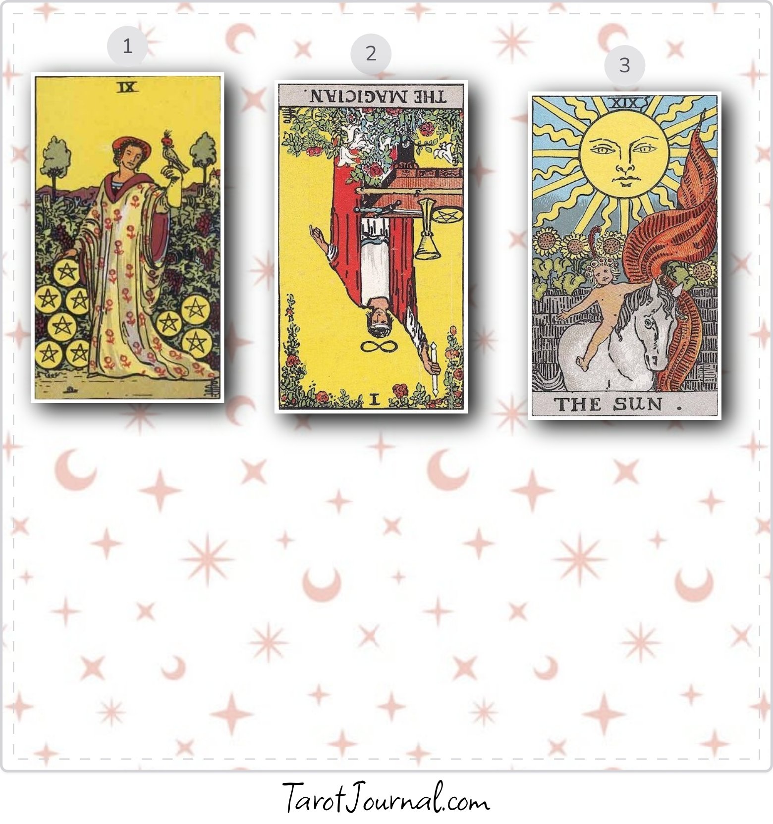 Will I get a settlement for the case? - tarot reading by Alex