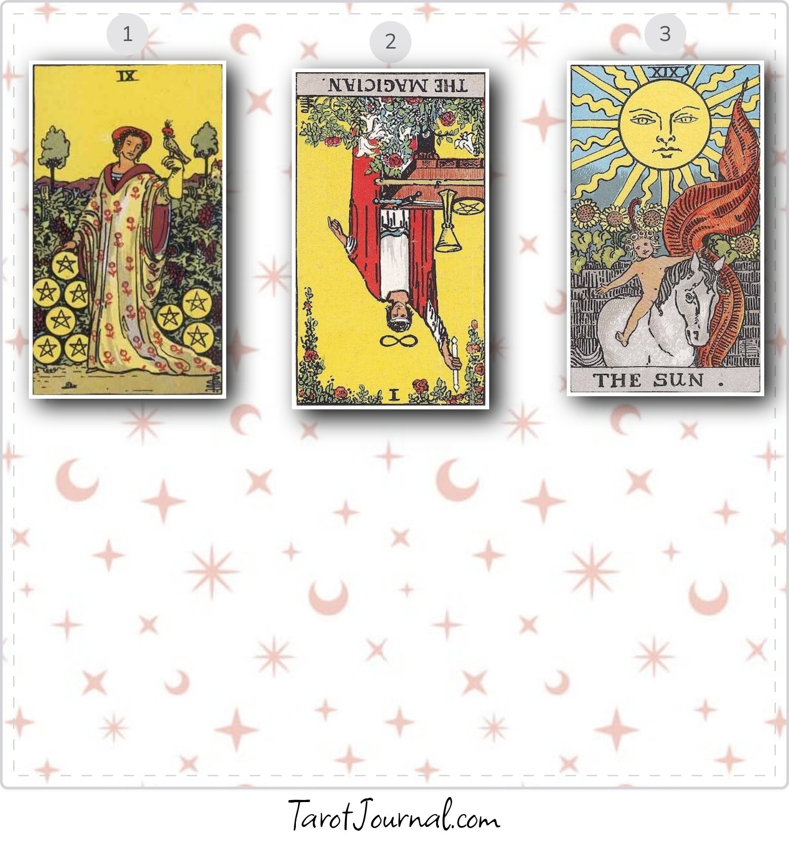 Will I get a settlement in the case? - tarot reading by Alex