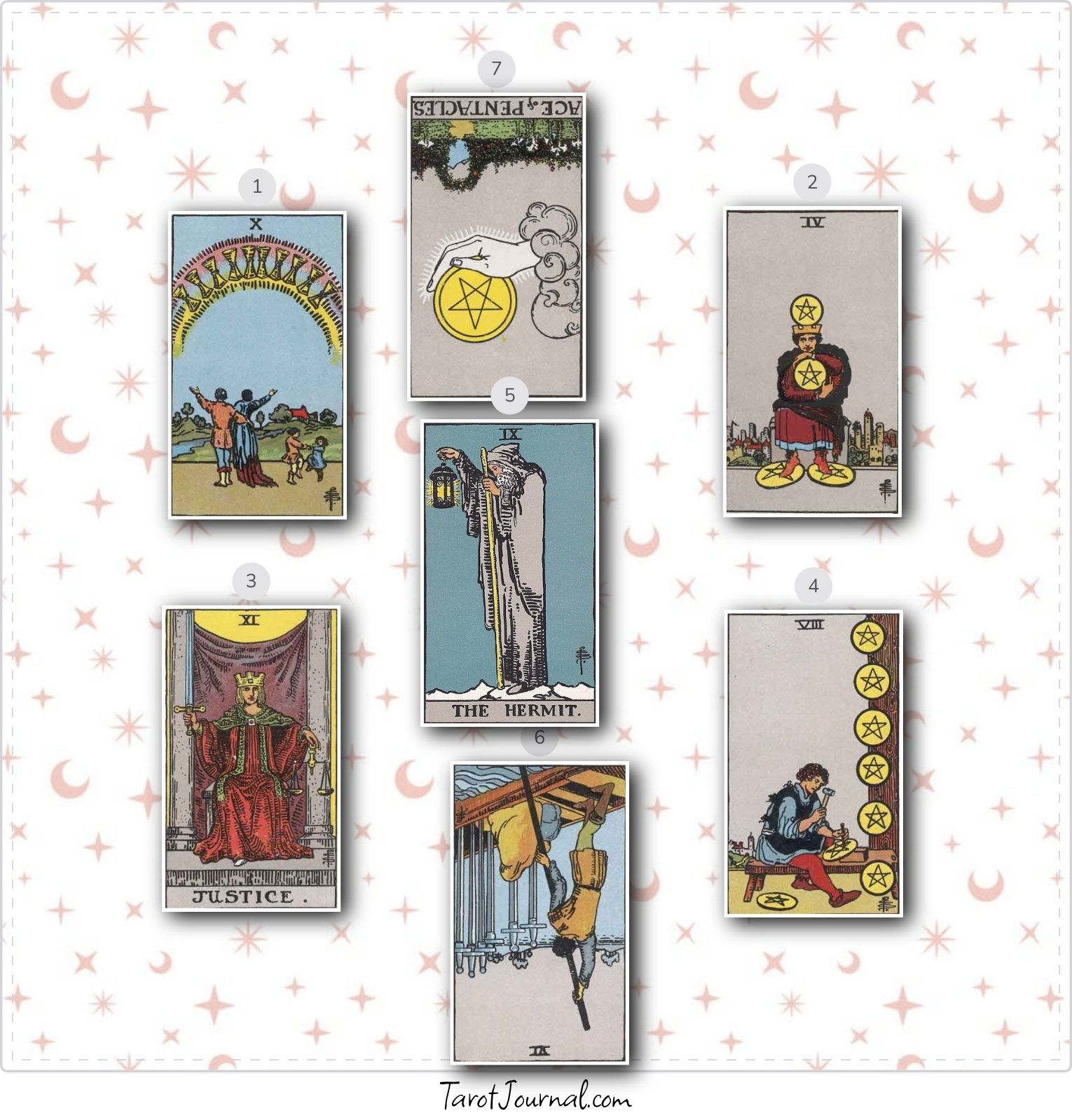 How does John really feel about me - tarot reading by Ashleigh Marie Carter